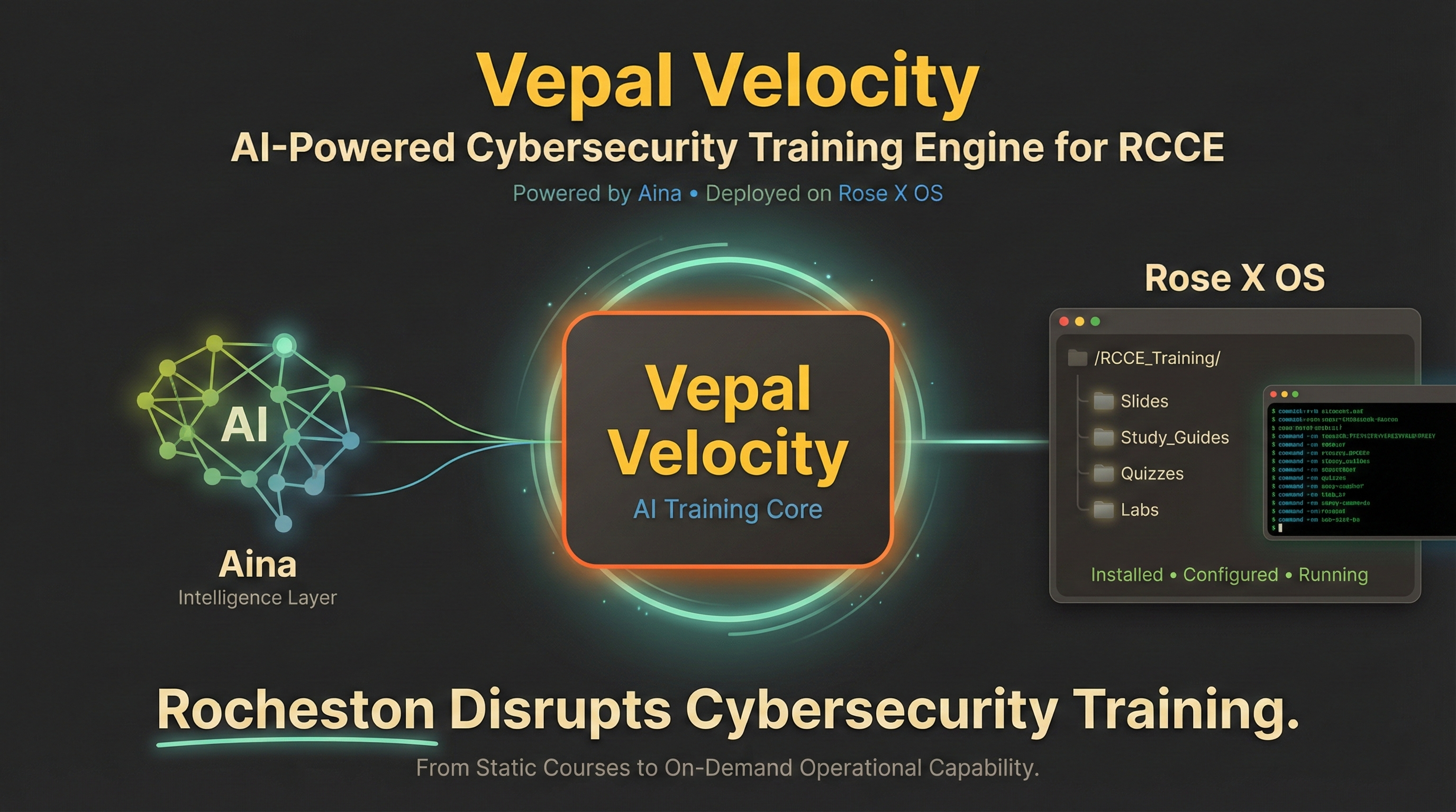 Illustration for What the Student Experiences on Rose&nbsp;X