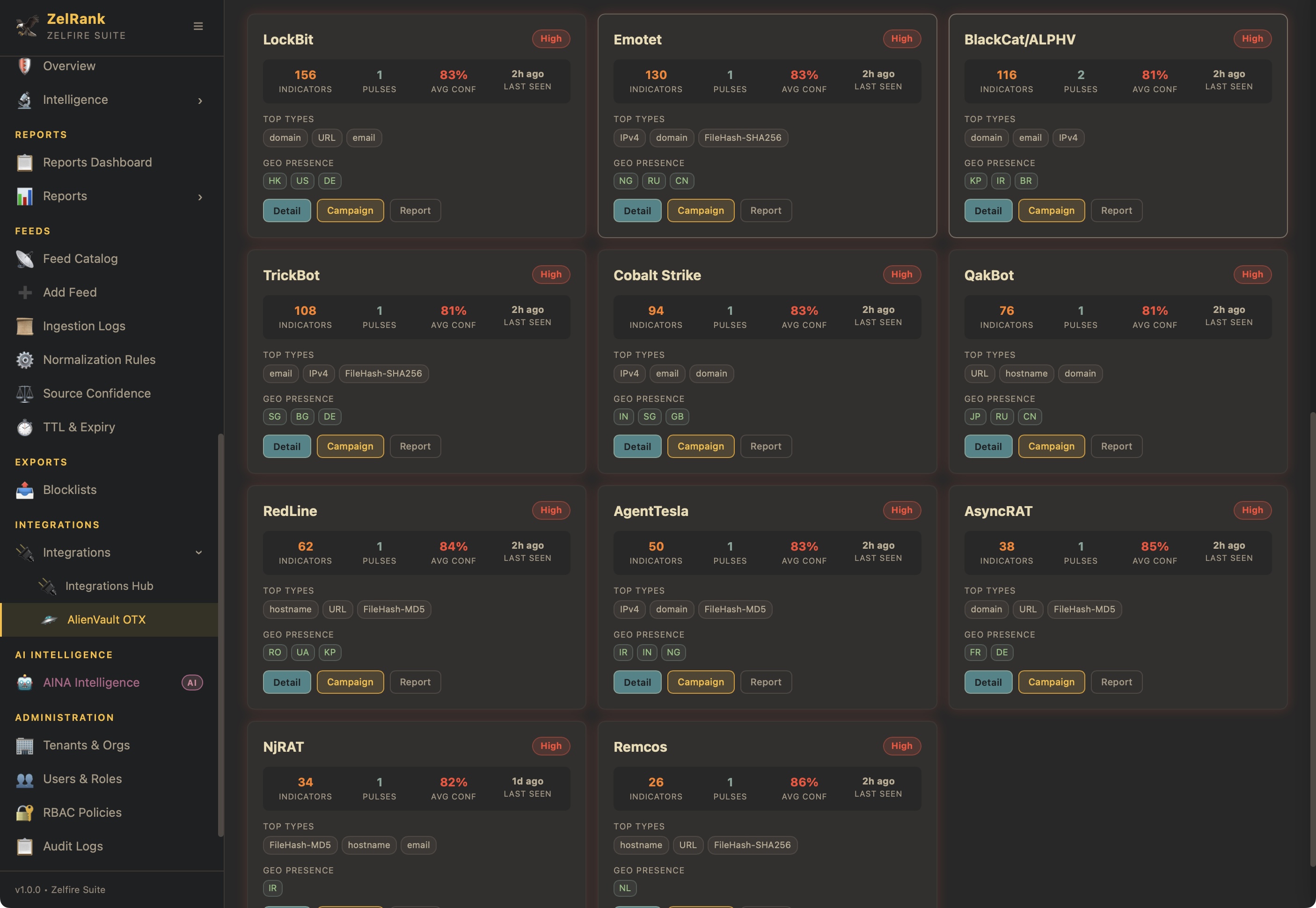 ZelRank screenshot 10