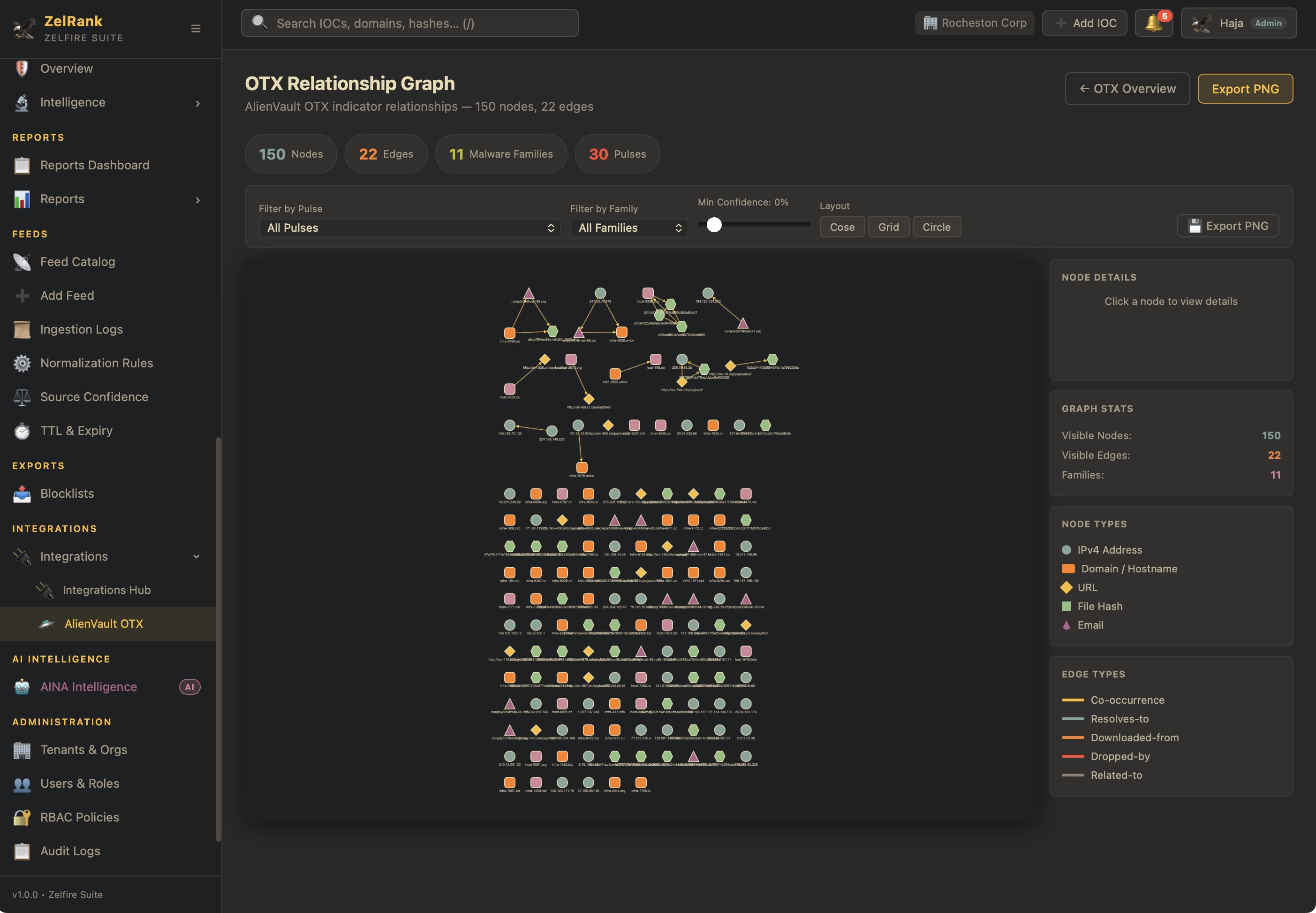 ZelRank screenshot 11