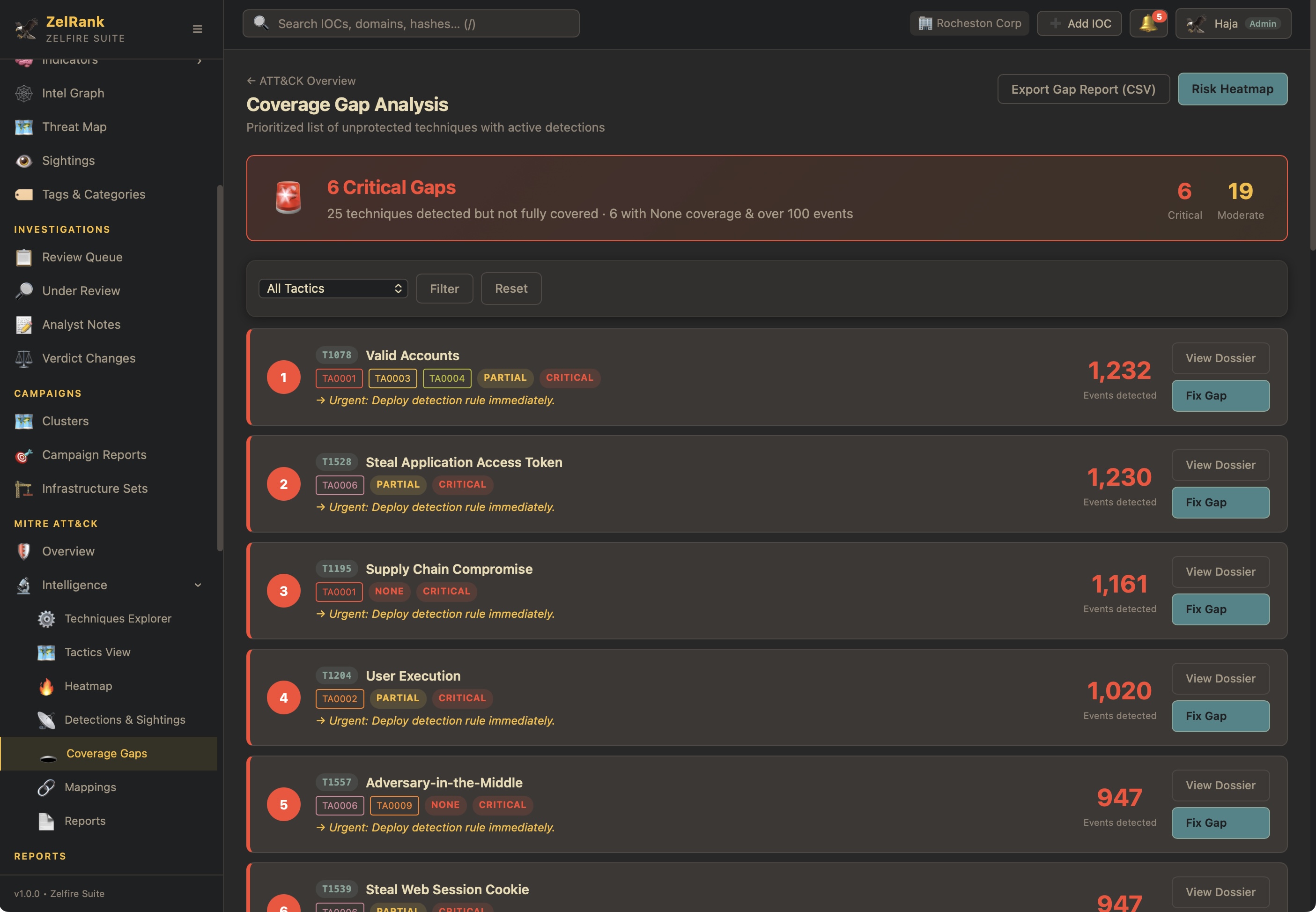 ZelRank screenshot 4