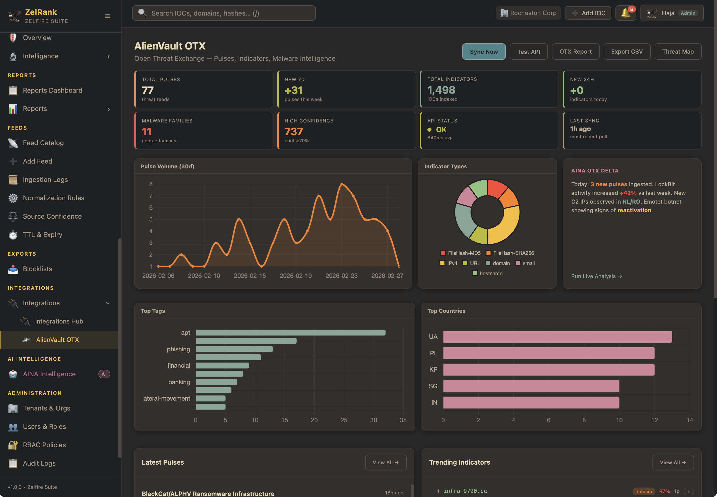 ZelRank screenshot 8