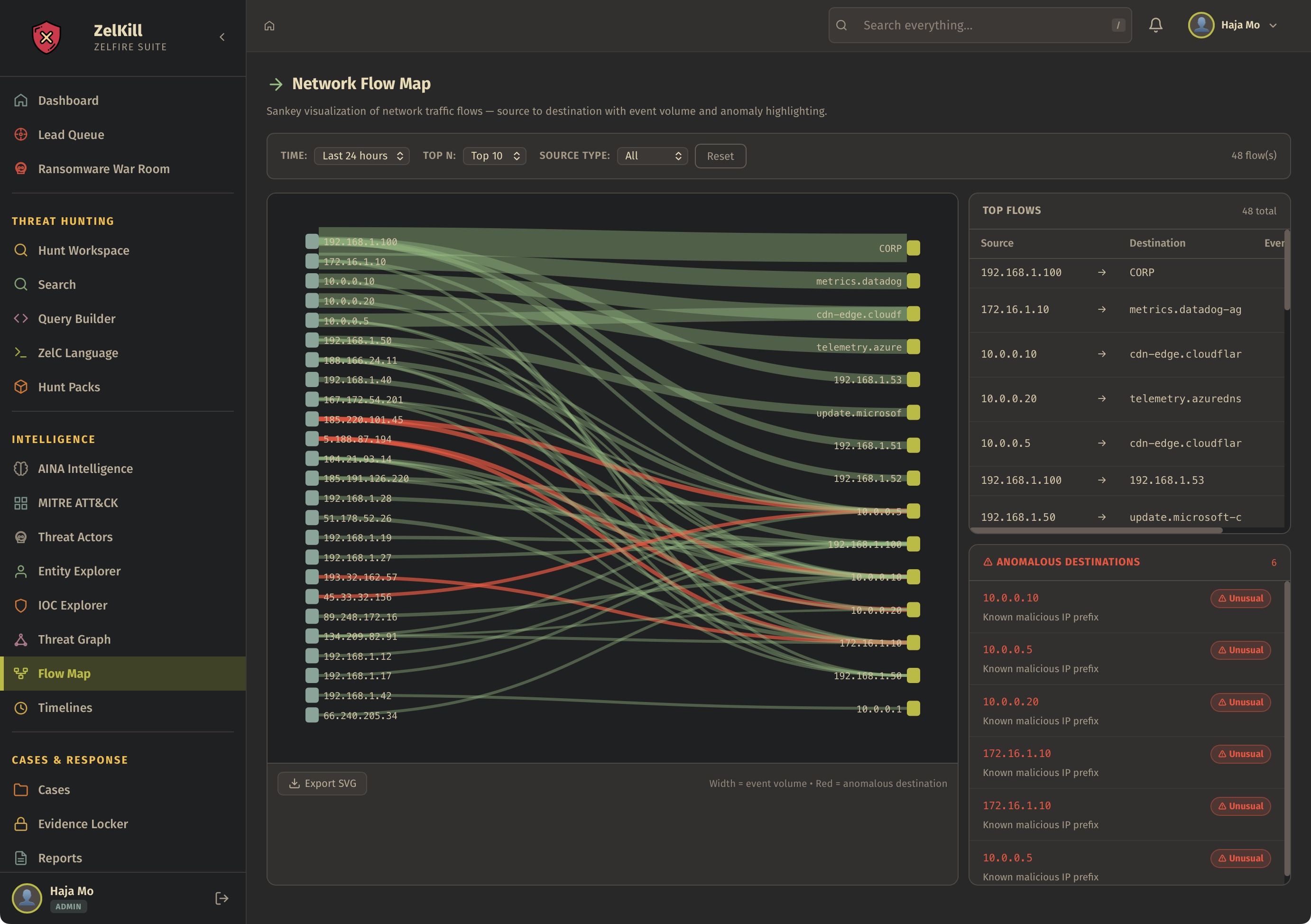 ZelKill screenshot 12