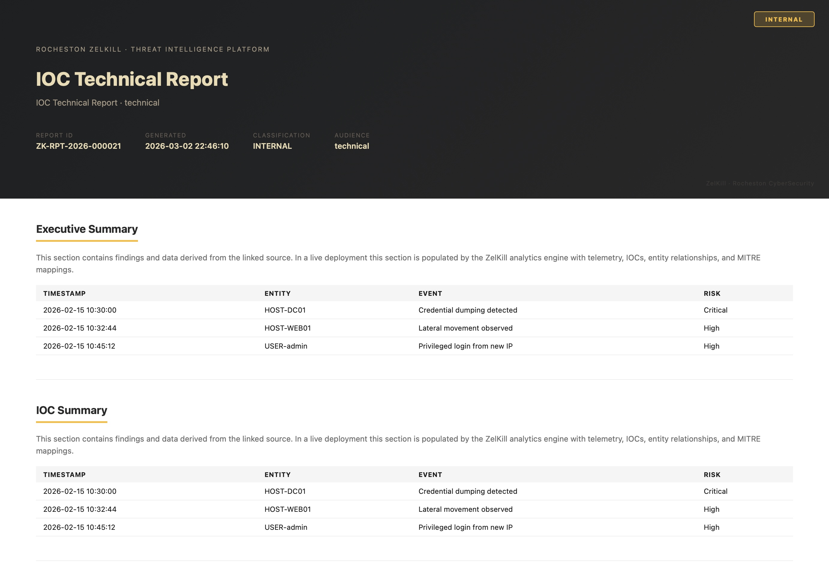 ZelKill screenshot 18