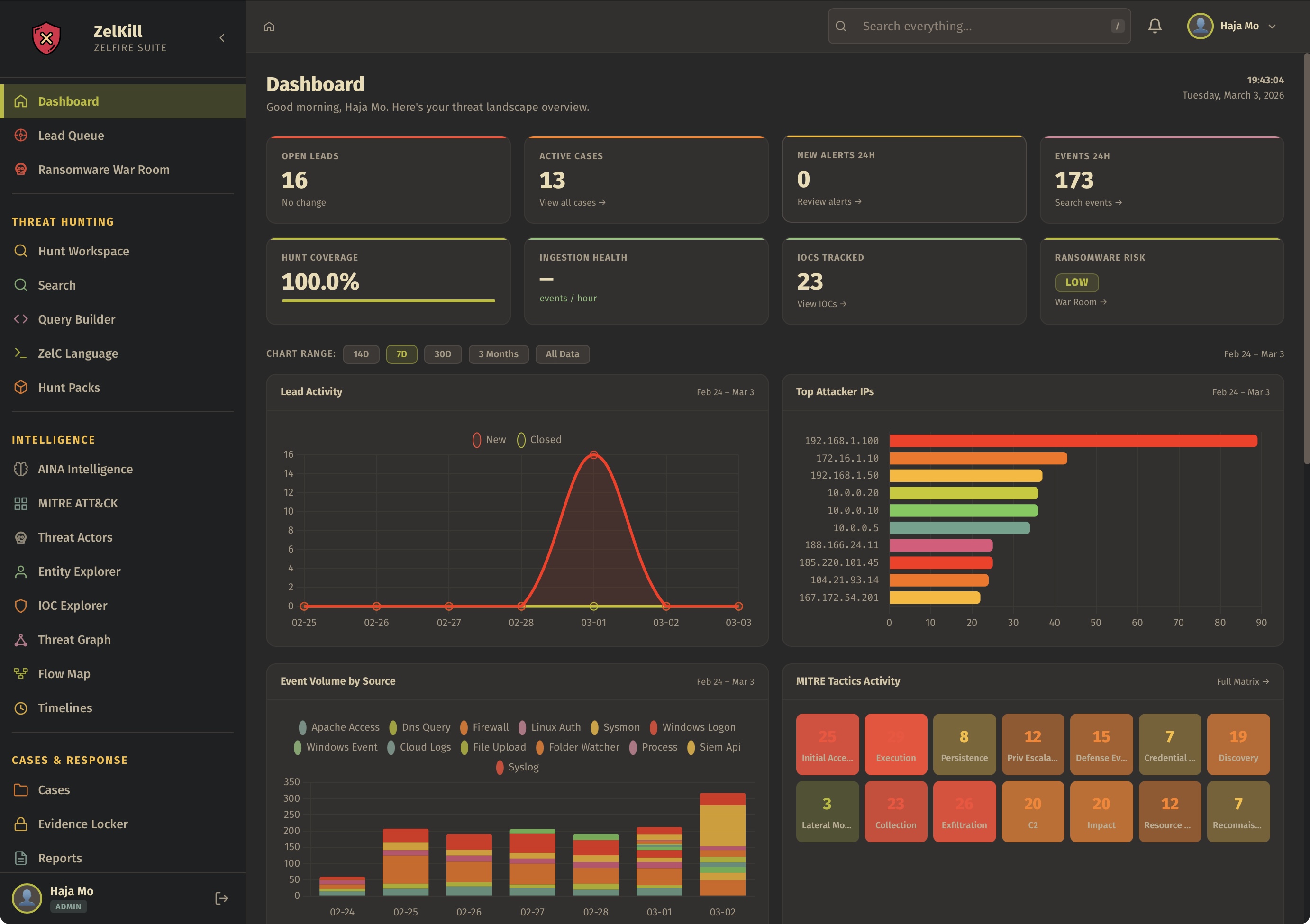 ZelKill screenshot 30