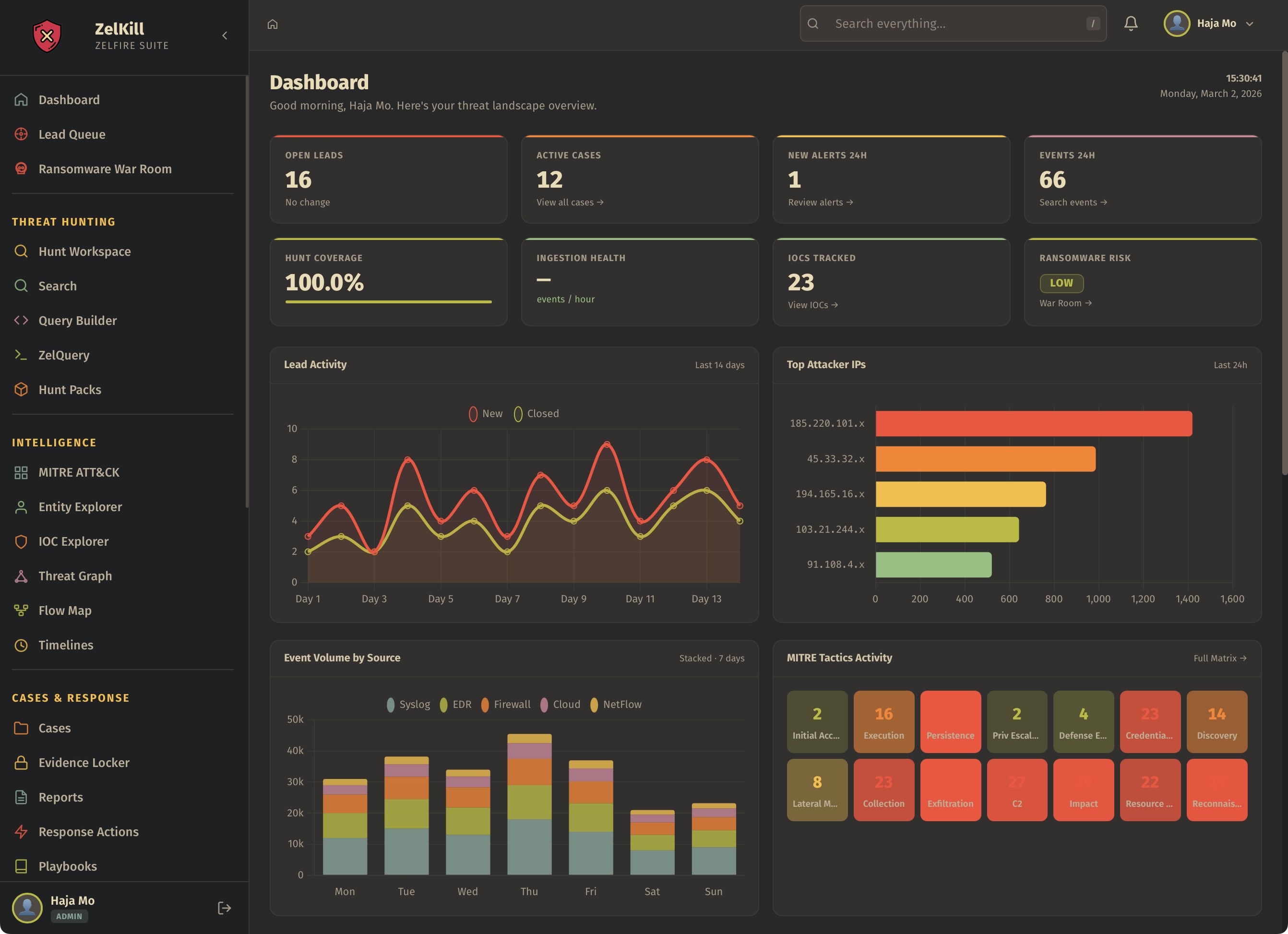 ZelKill screenshot 36