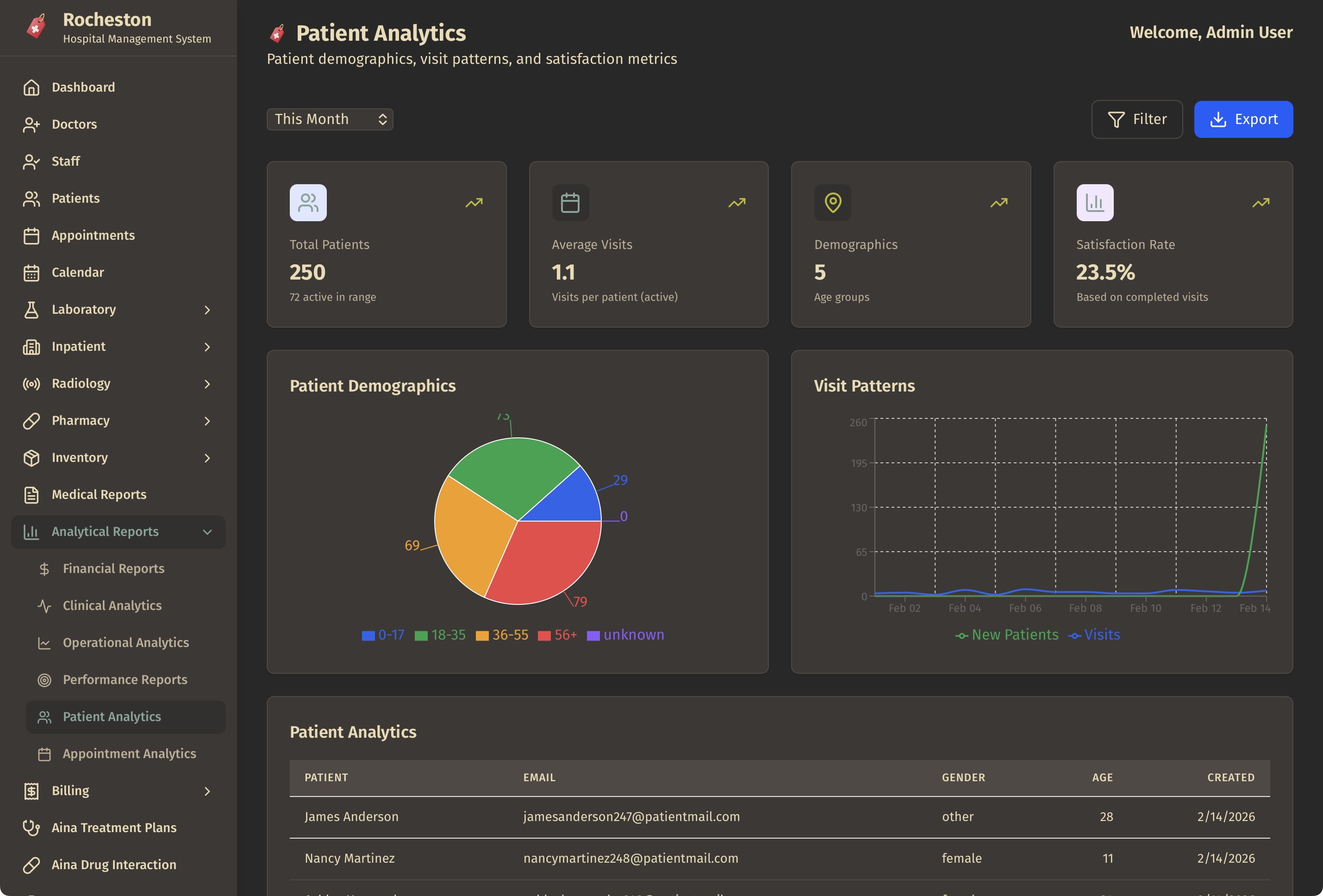 Zellari Screenshot 2