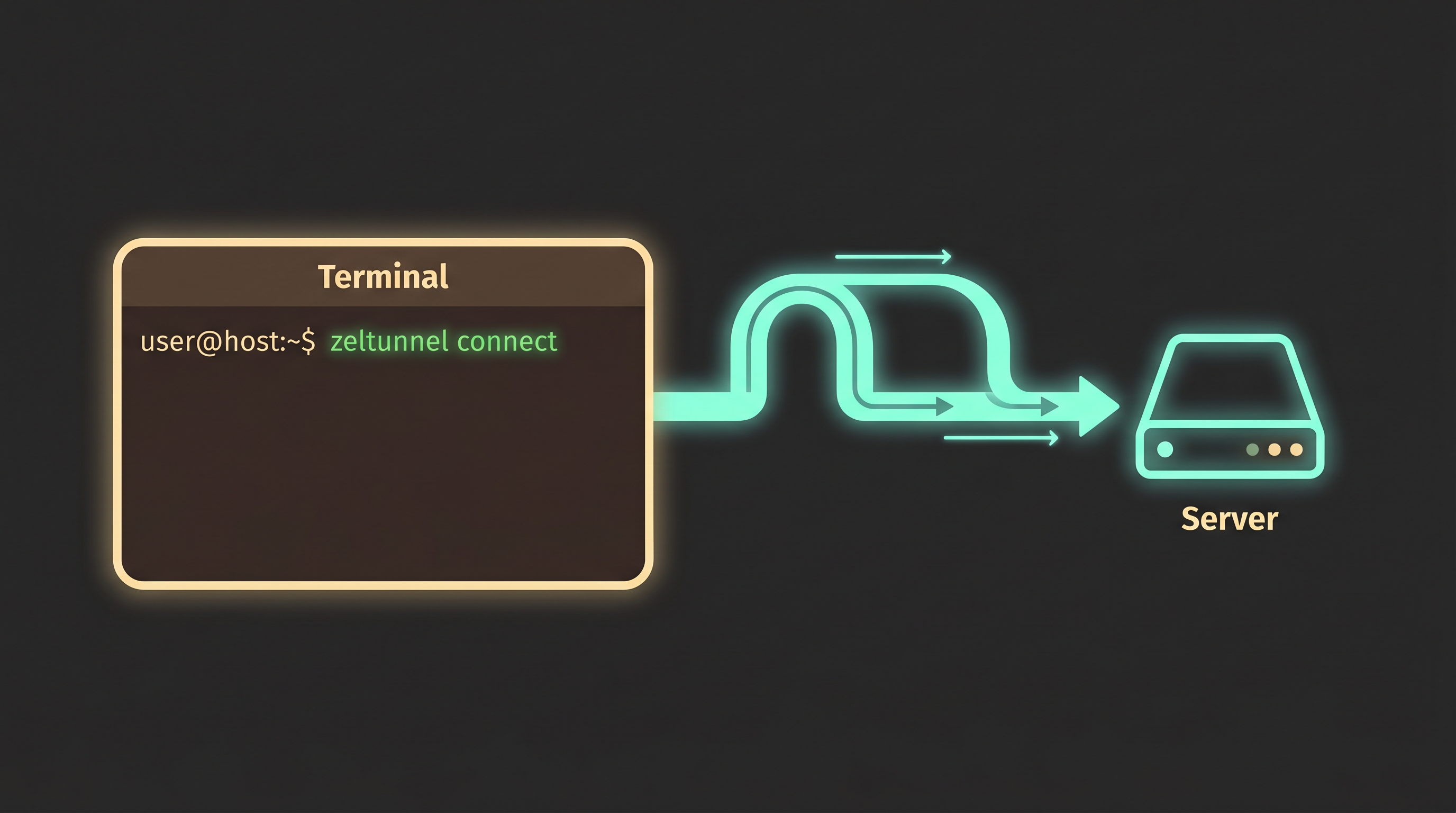 Tunnel metrics