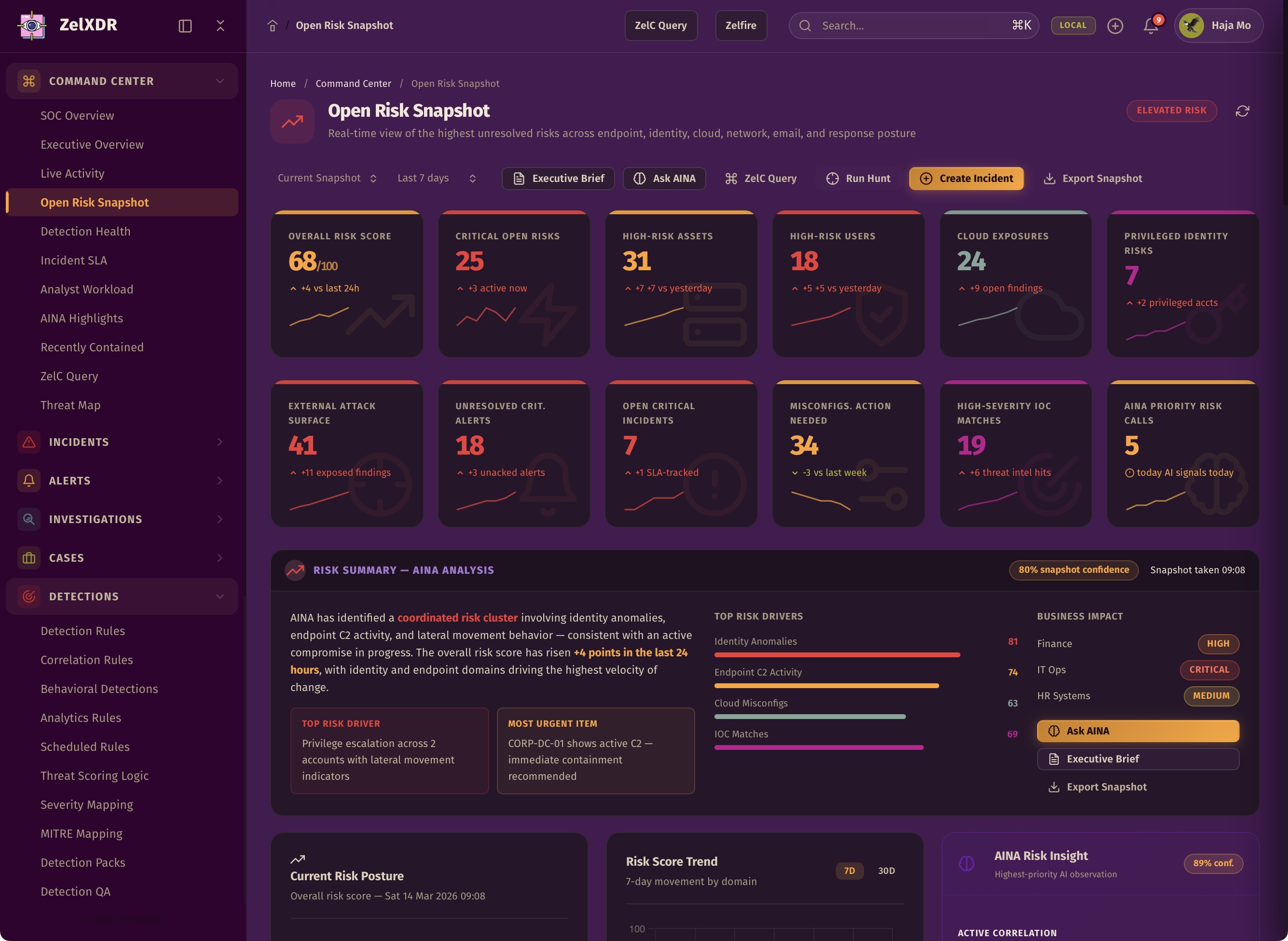 Rocheston Zelfire Zelxdr 10