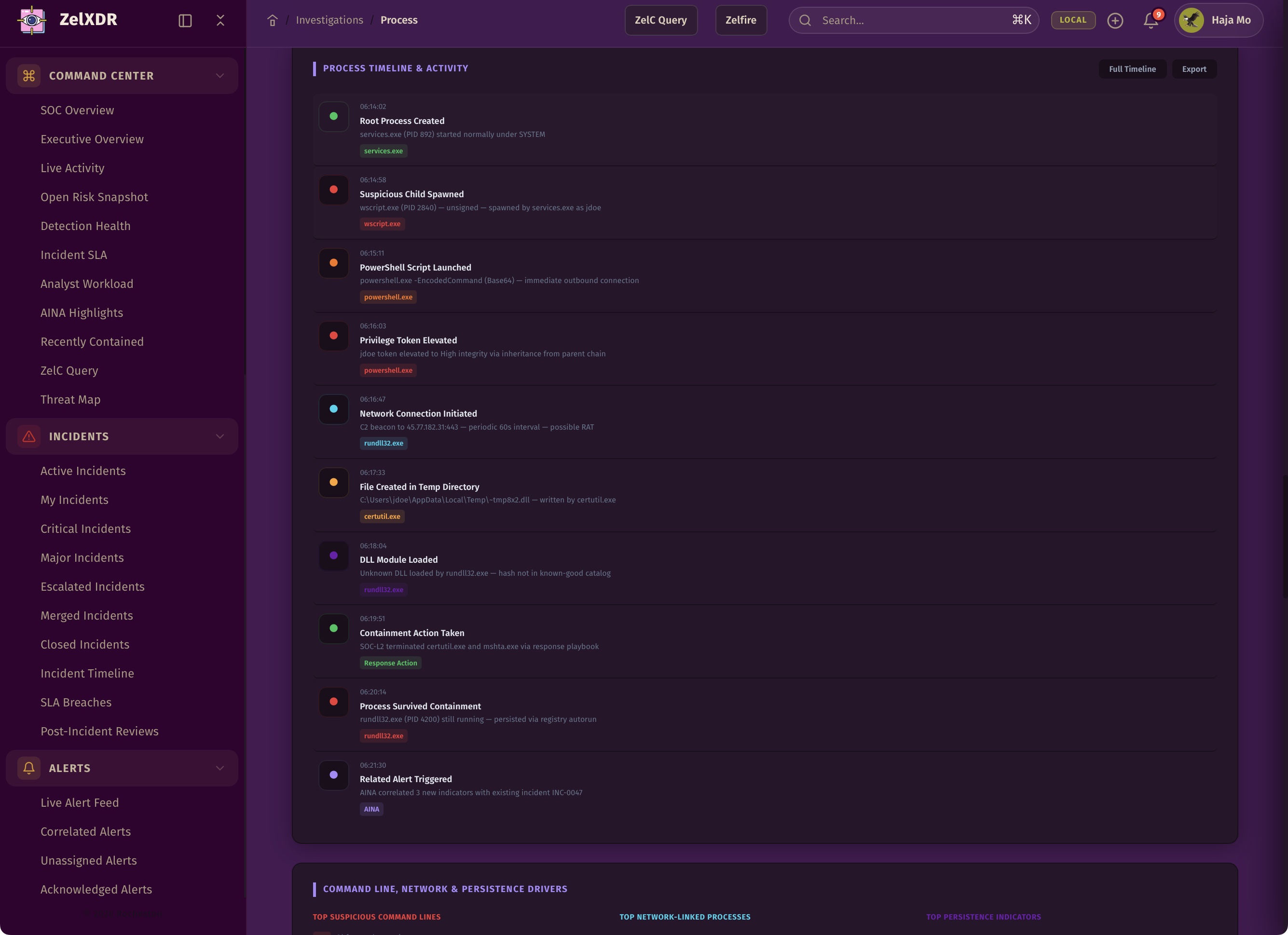 Rocheston Zelfire Zelxdr 102