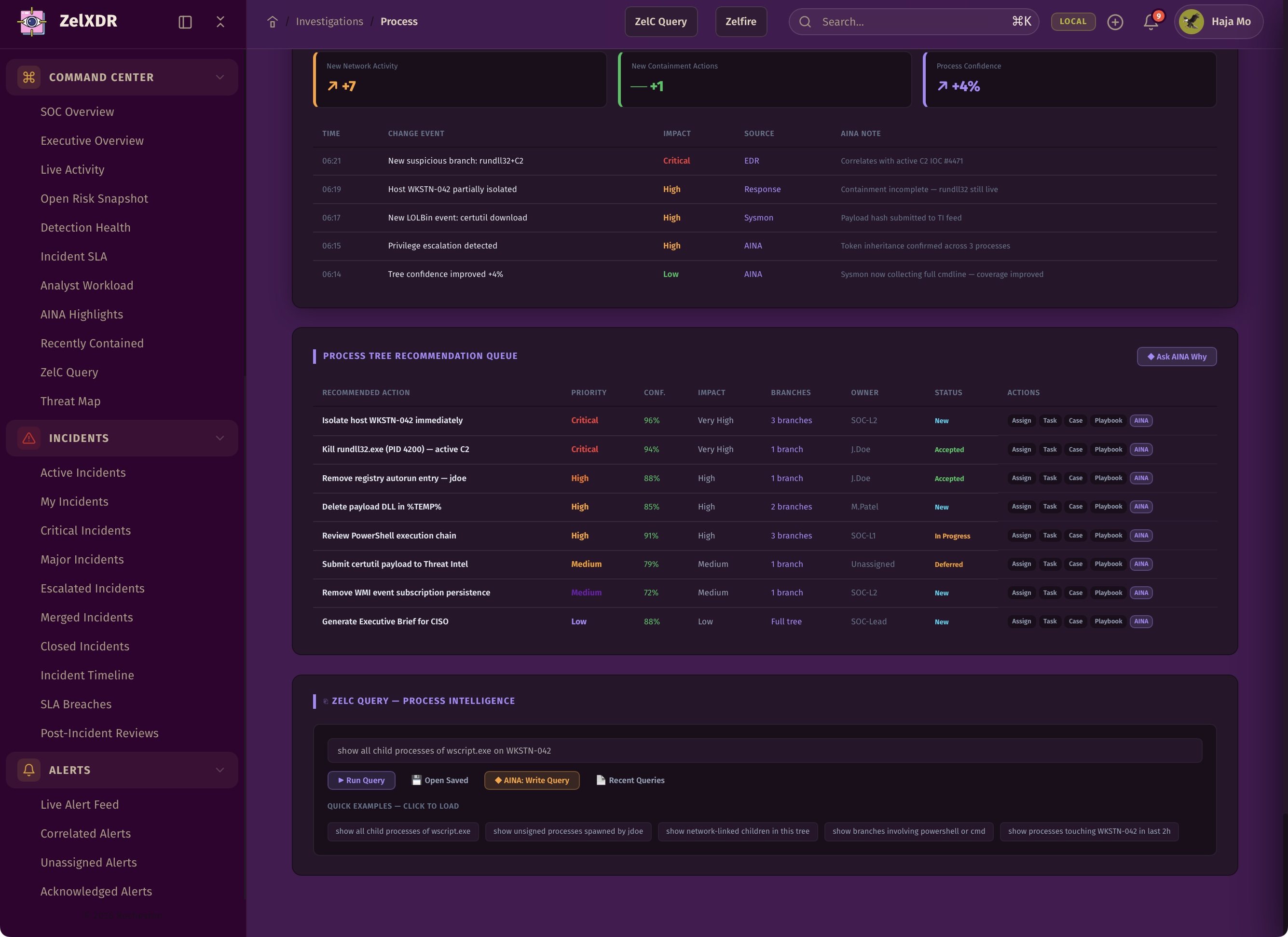 Rocheston Zelfire Zelxdr 104