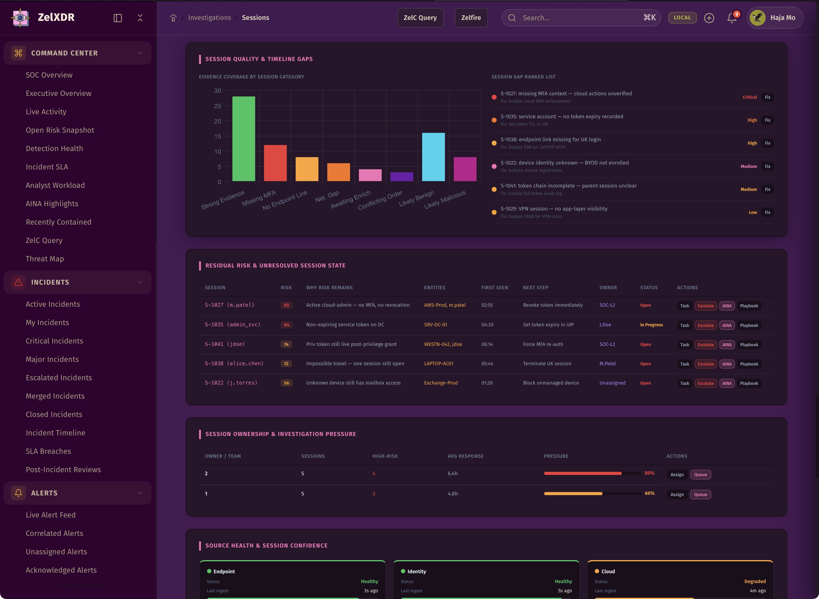 Rocheston Zelfire Zelxdr 107