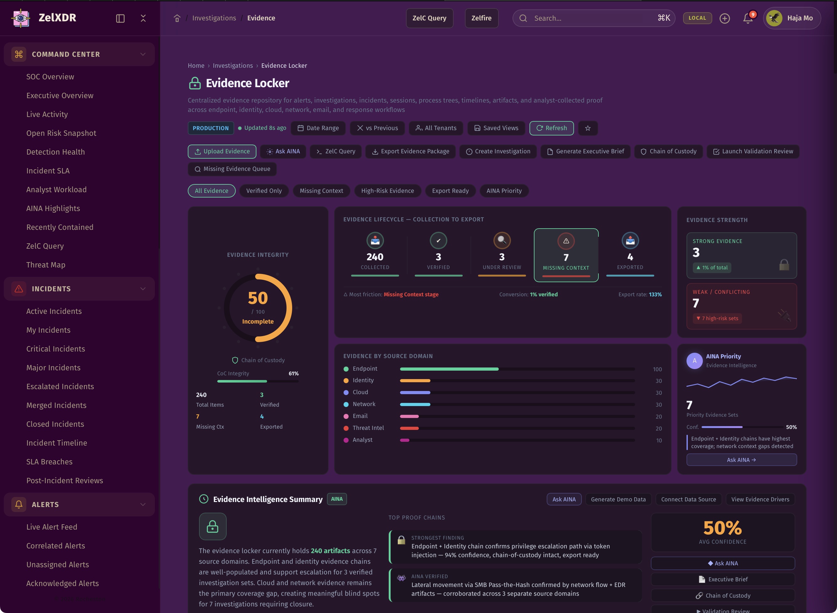 Rocheston Zelfire Zelxdr 108