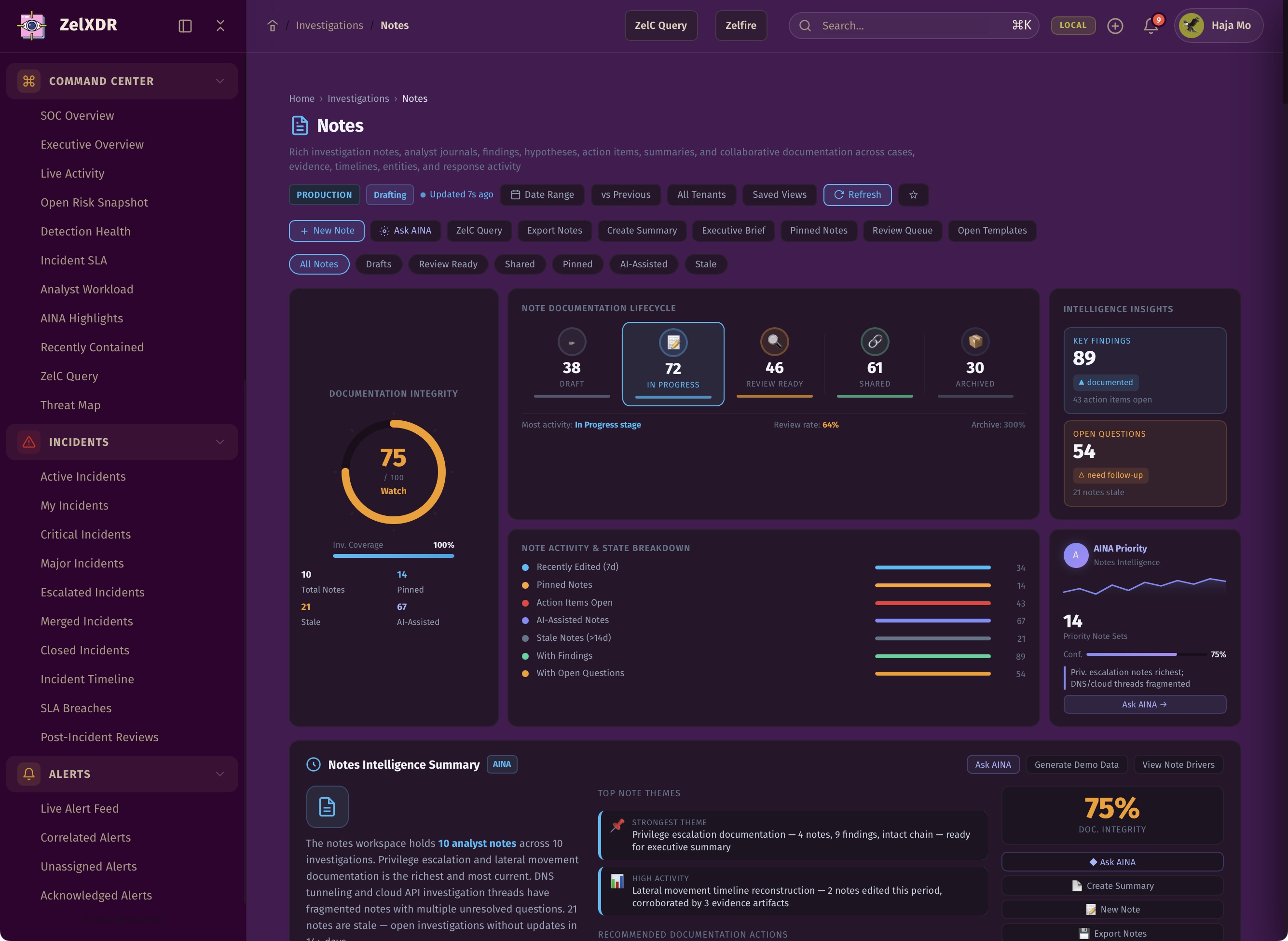 Rocheston Zelfire Zelxdr 112