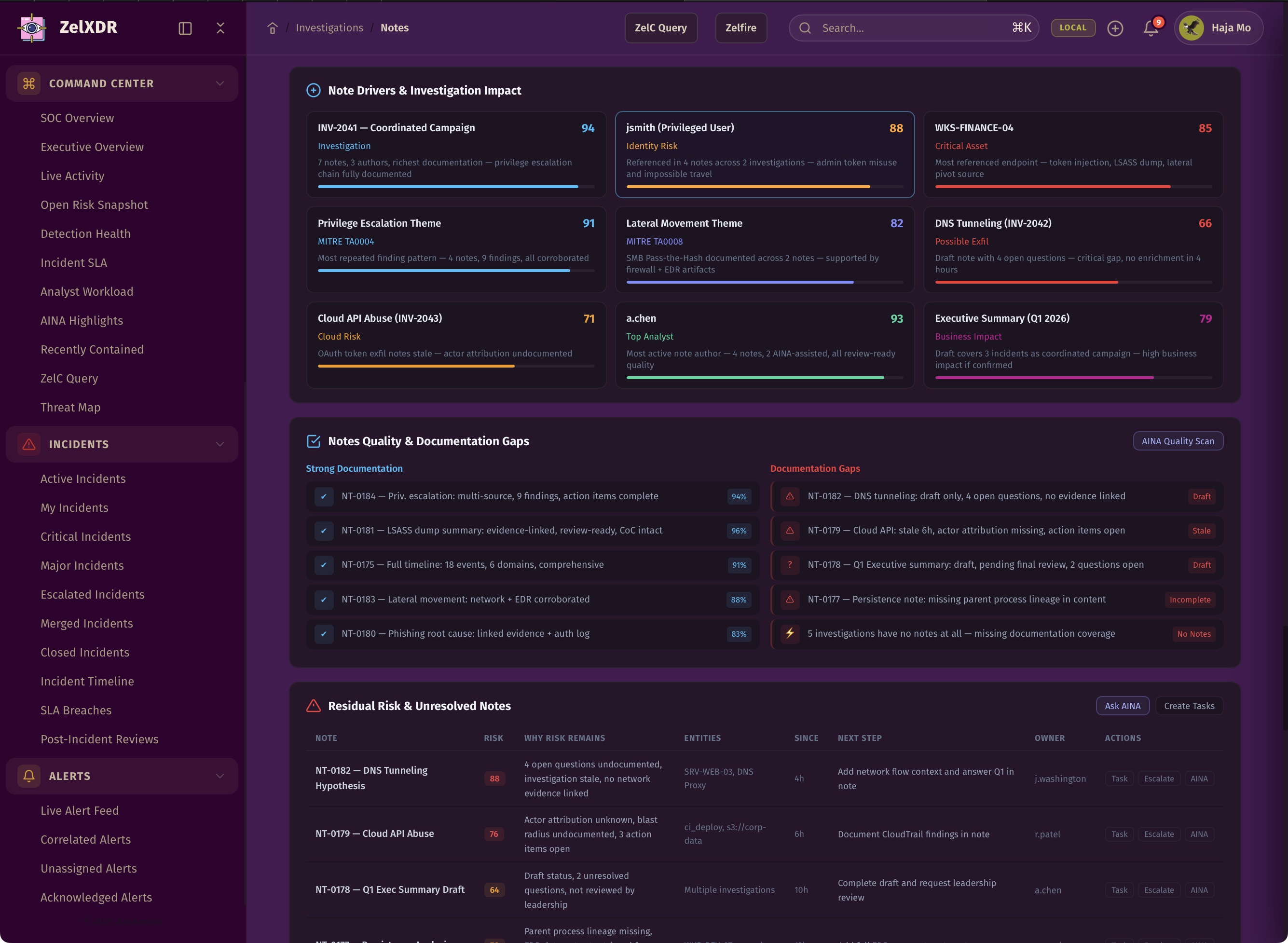 Rocheston Zelfire Zelxdr 115