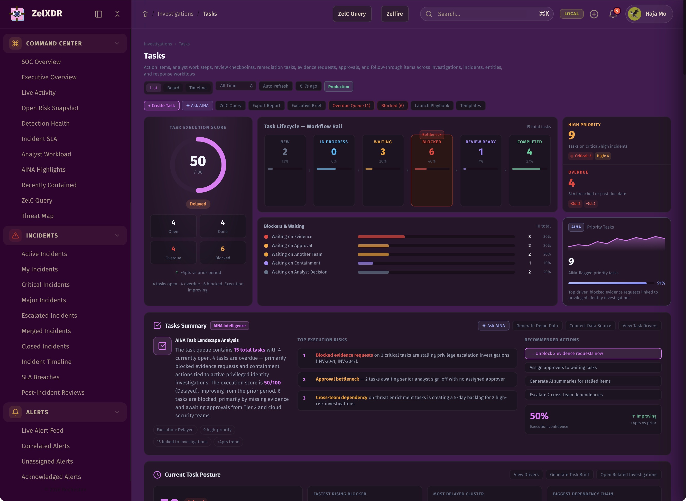 Rocheston Zelfire Zelxdr 116