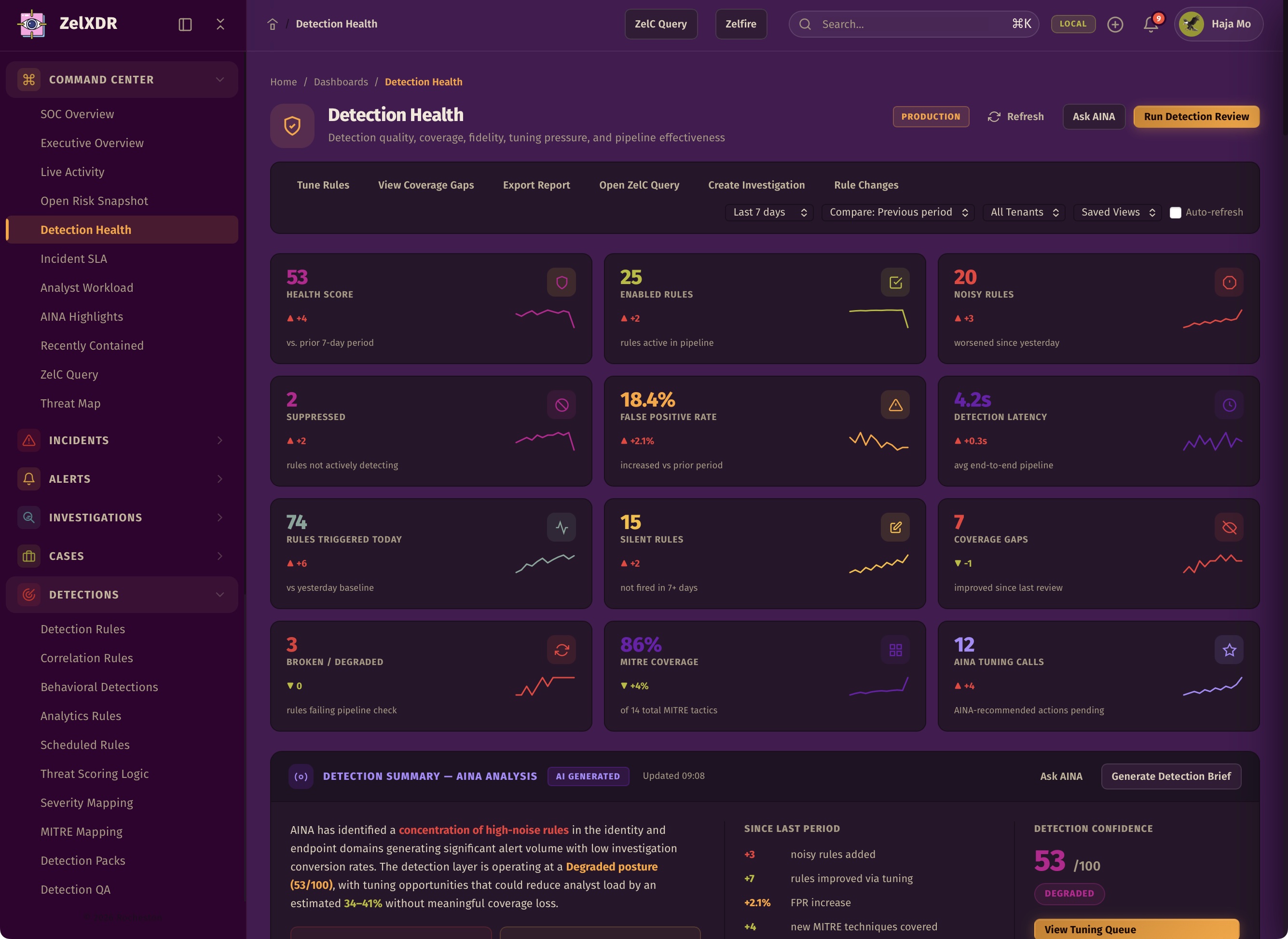 Rocheston Zelfire Zelxdr 12