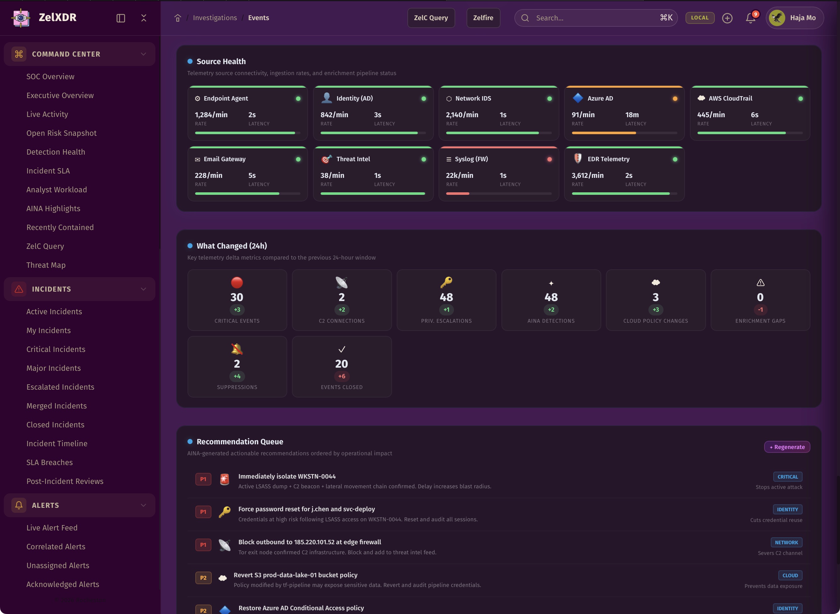 Rocheston Zelfire Zelxdr 123