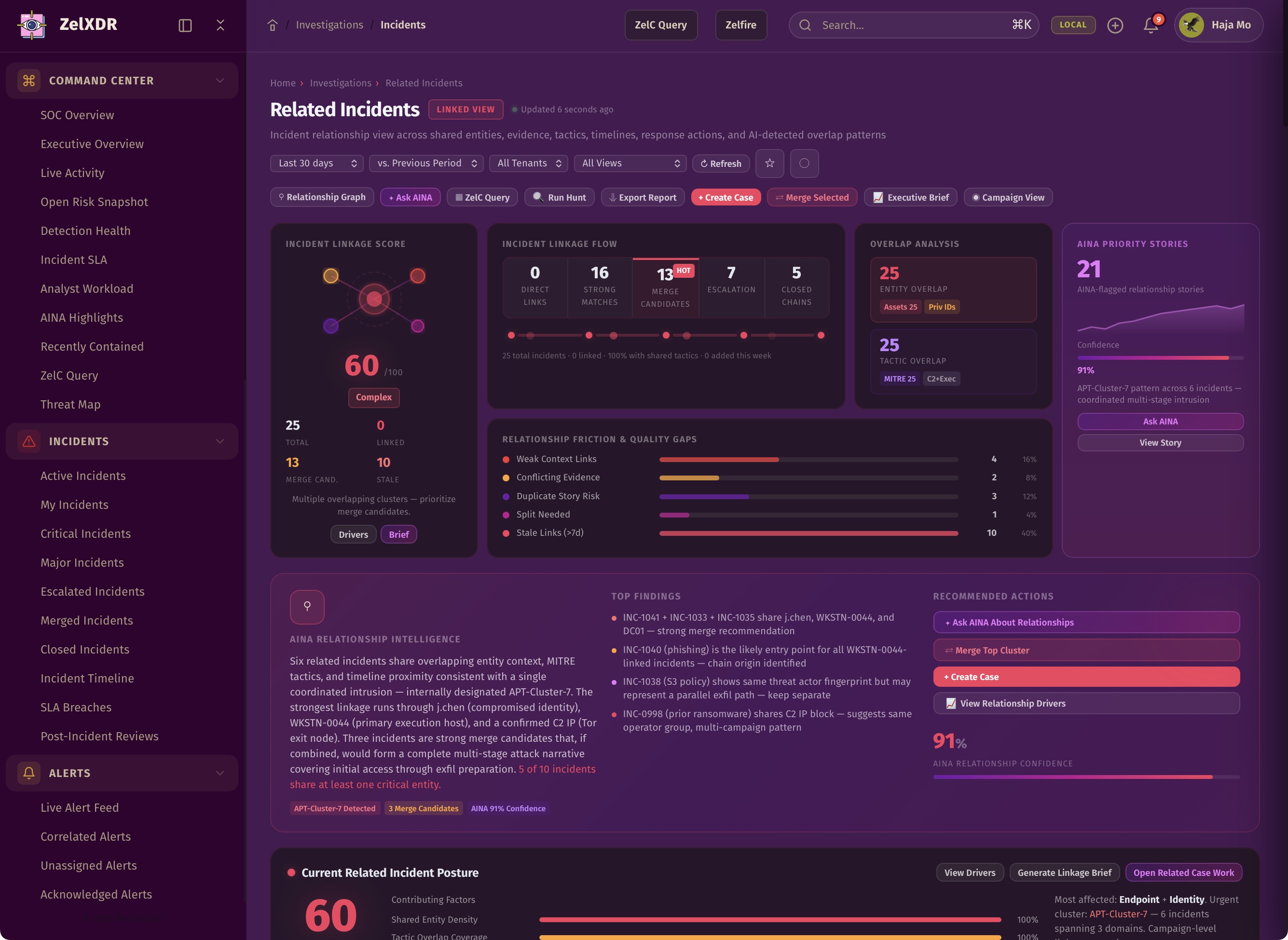 Rocheston Zelfire Zelxdr 124