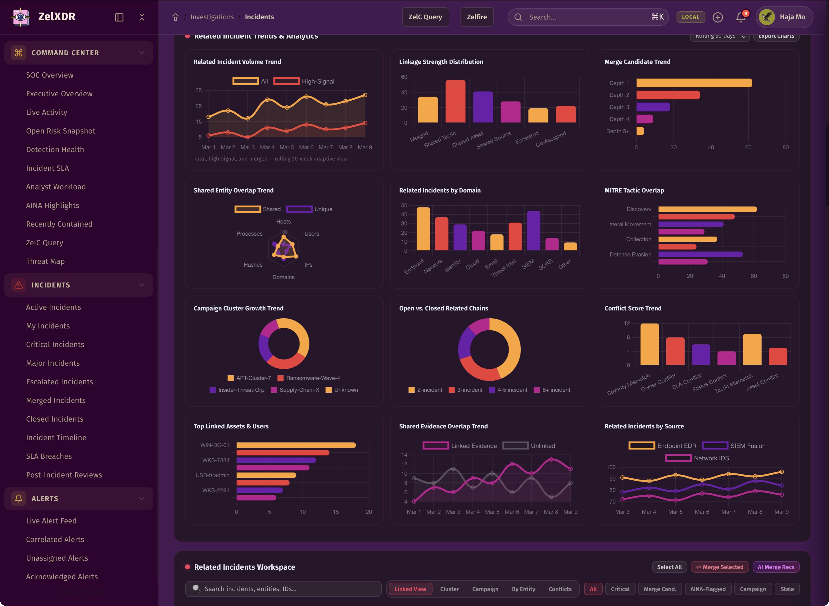 Rocheston Zelfire Zelxdr 126