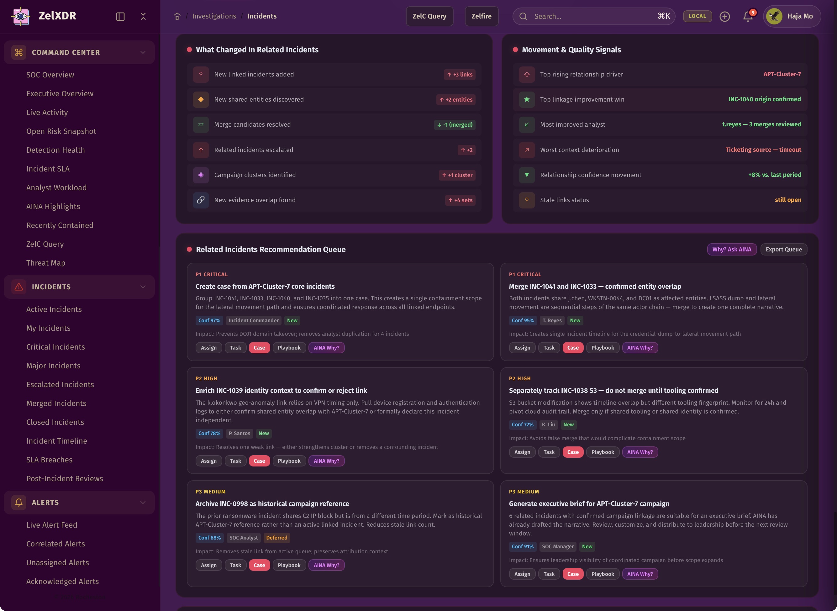 Rocheston Zelfire Zelxdr 130