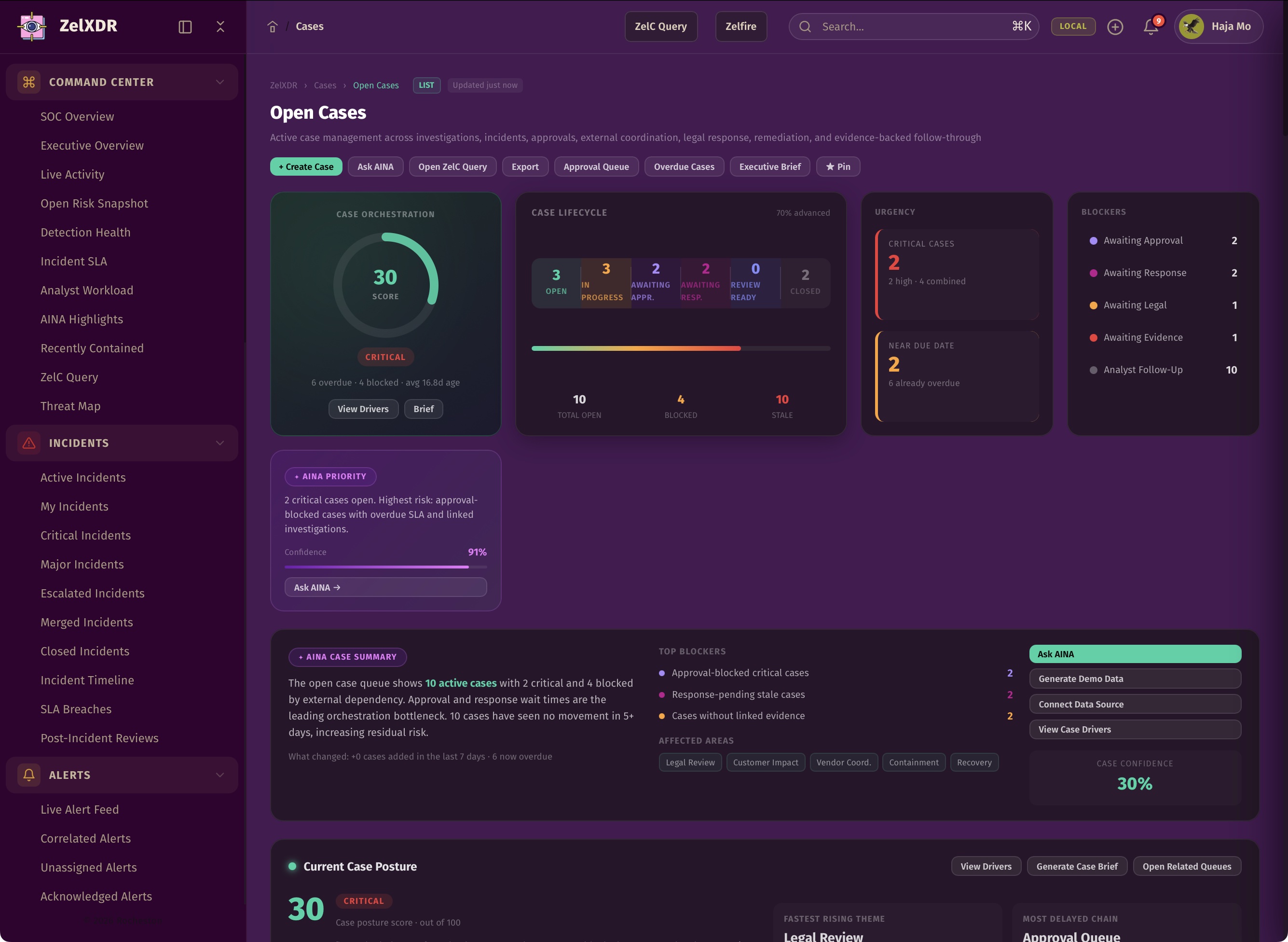 Rocheston Zelfire Zelxdr 131