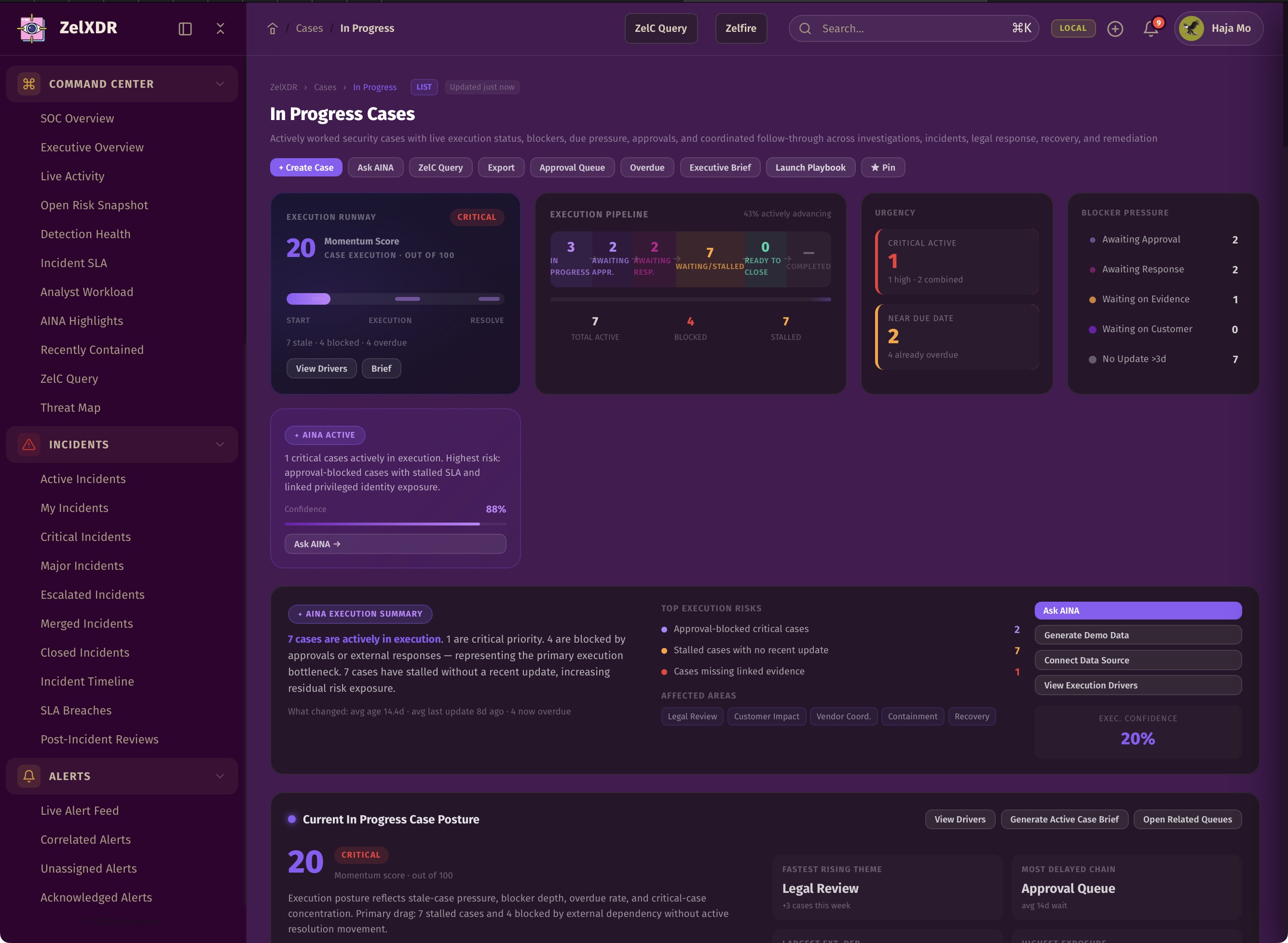 Rocheston Zelfire Zelxdr 135