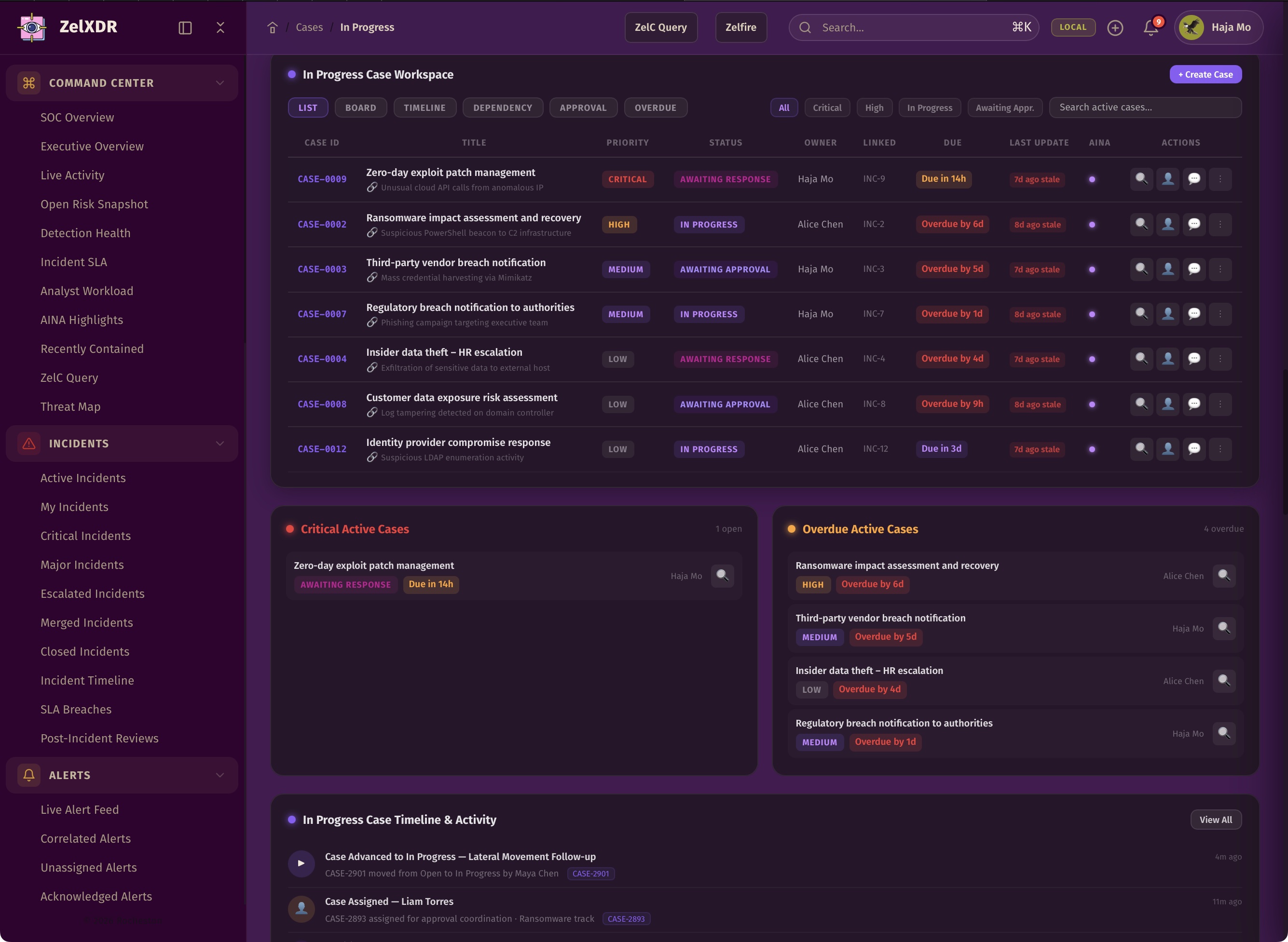 Rocheston Zelfire Zelxdr 137