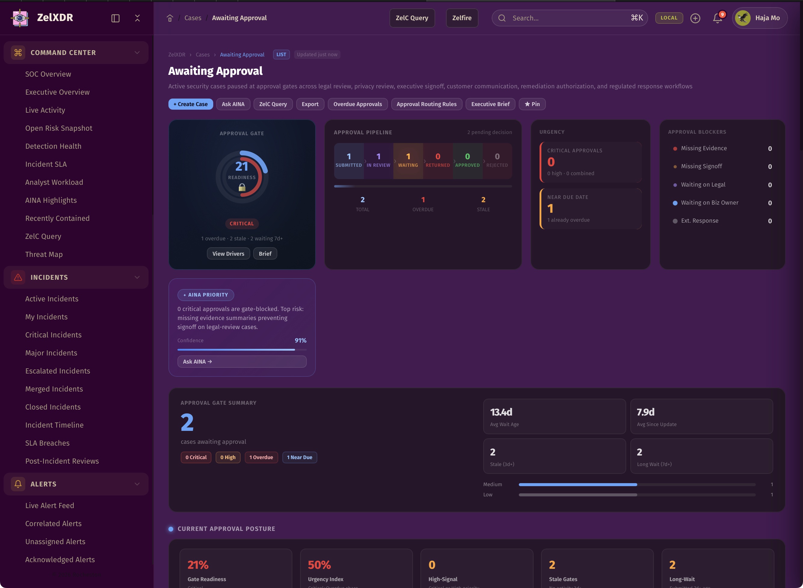 Rocheston Zelfire Zelxdr 140