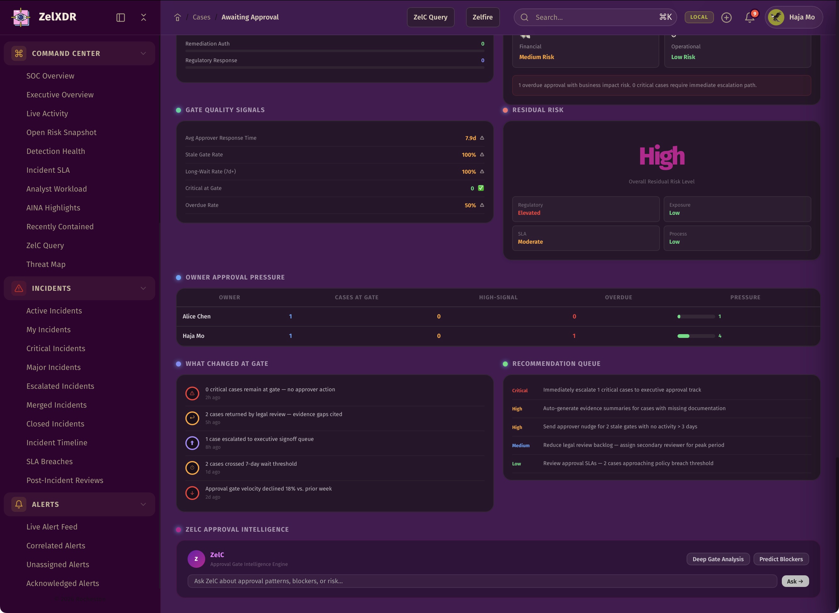 Rocheston Zelfire Zelxdr 142