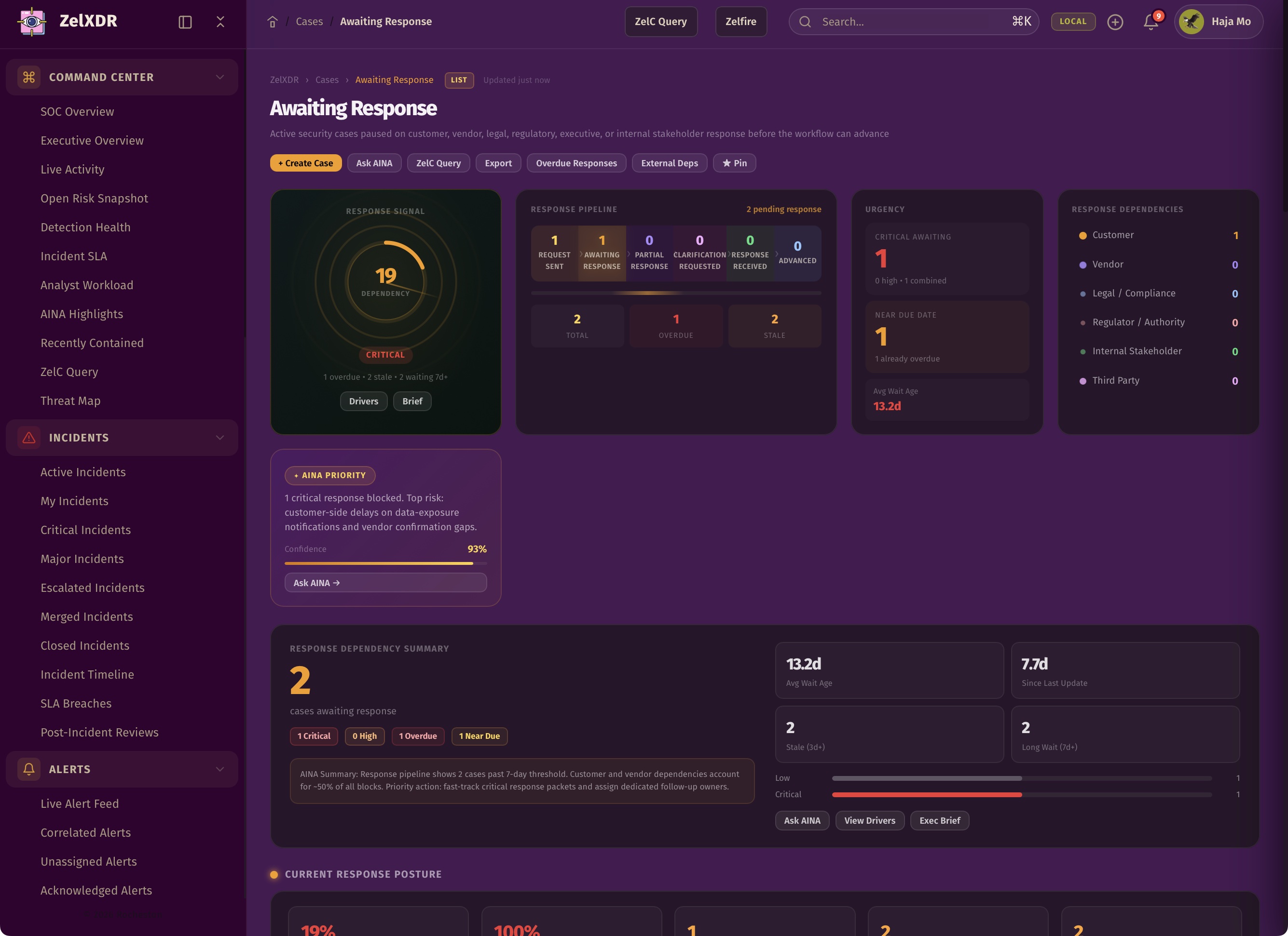 Rocheston Zelfire Zelxdr 143