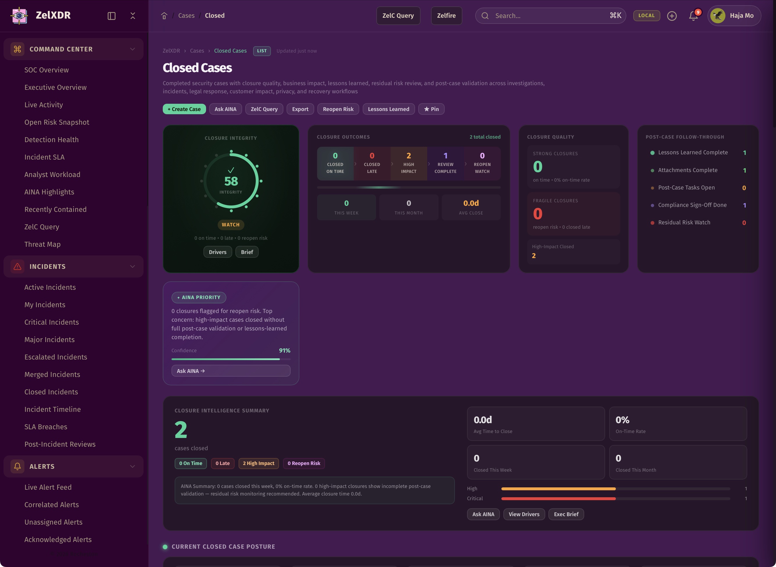 Rocheston Zelfire Zelxdr 145