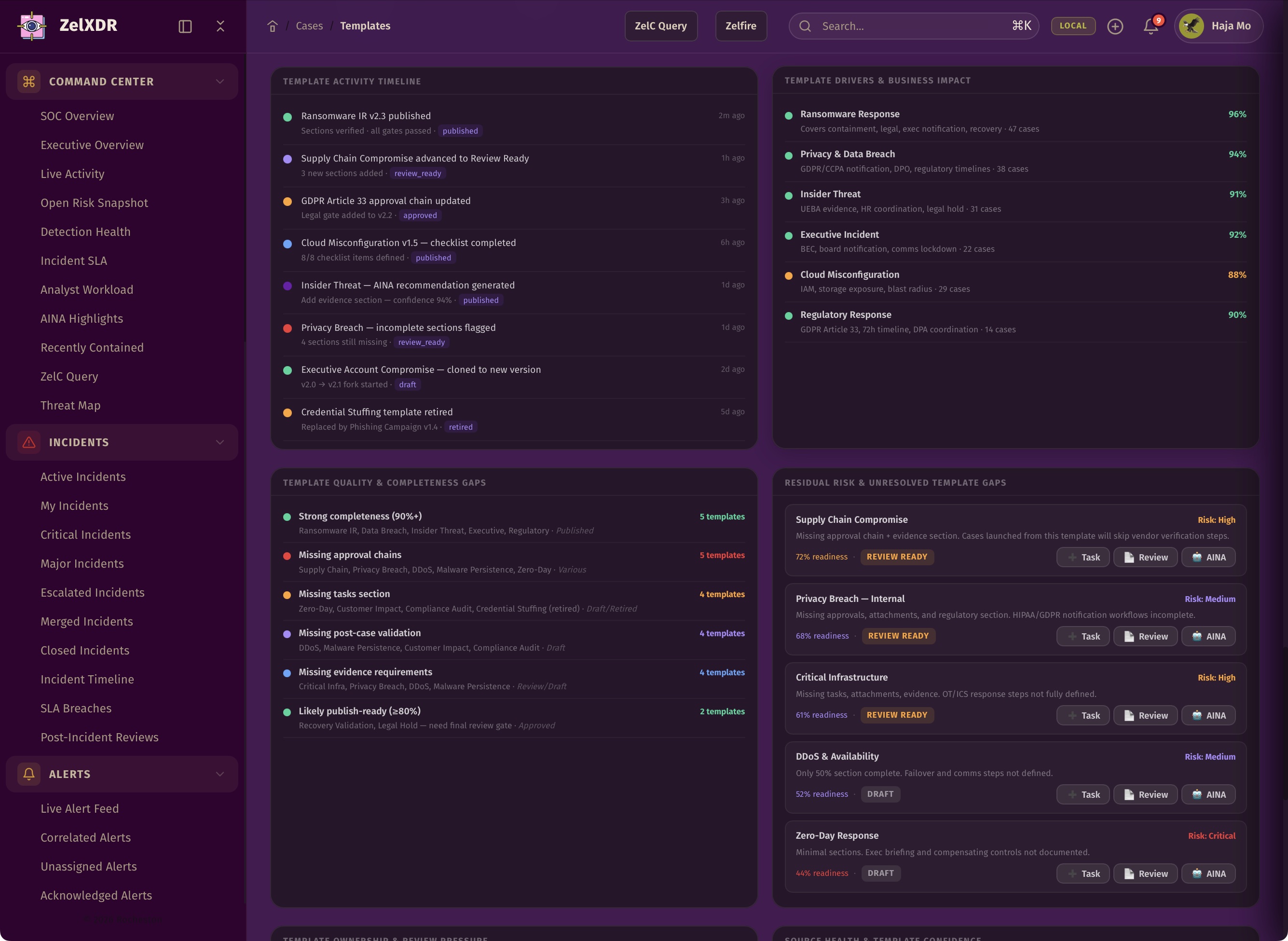 Rocheston Zelfire Zelxdr 151