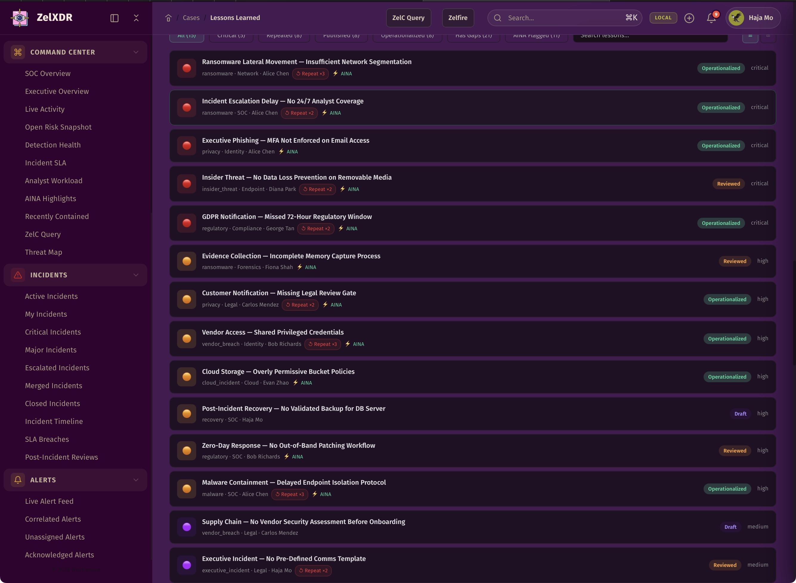 Rocheston Zelfire Zelxdr 155