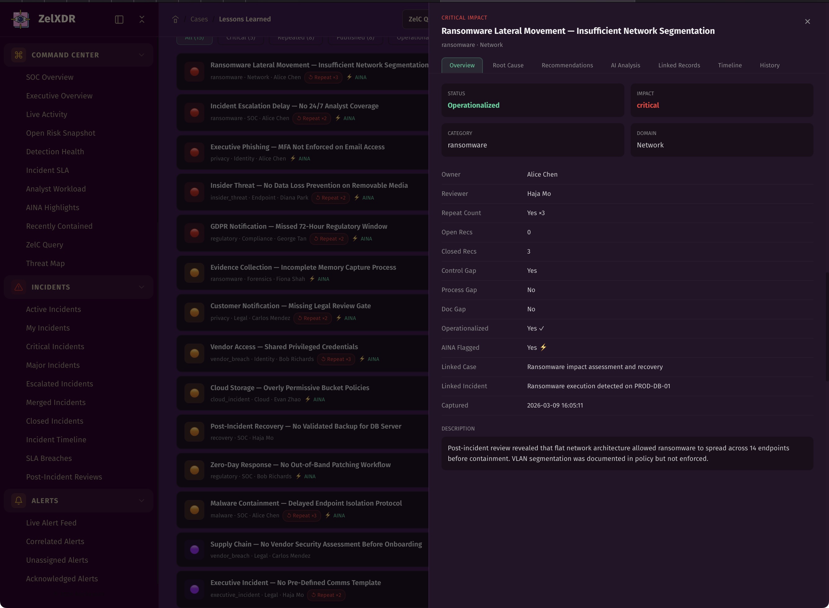 Rocheston Zelfire Zelxdr 156
