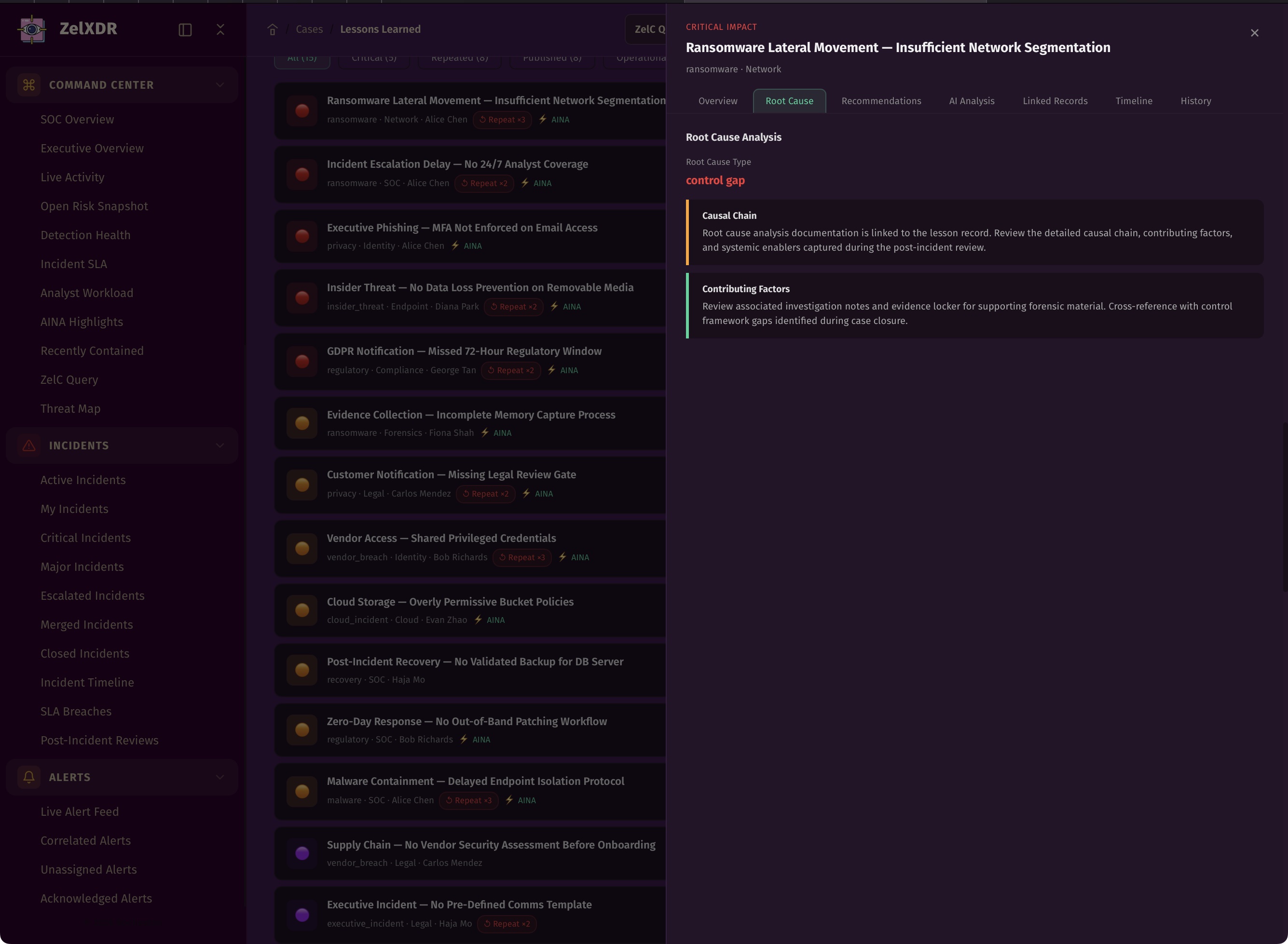 Rocheston Zelfire Zelxdr 157