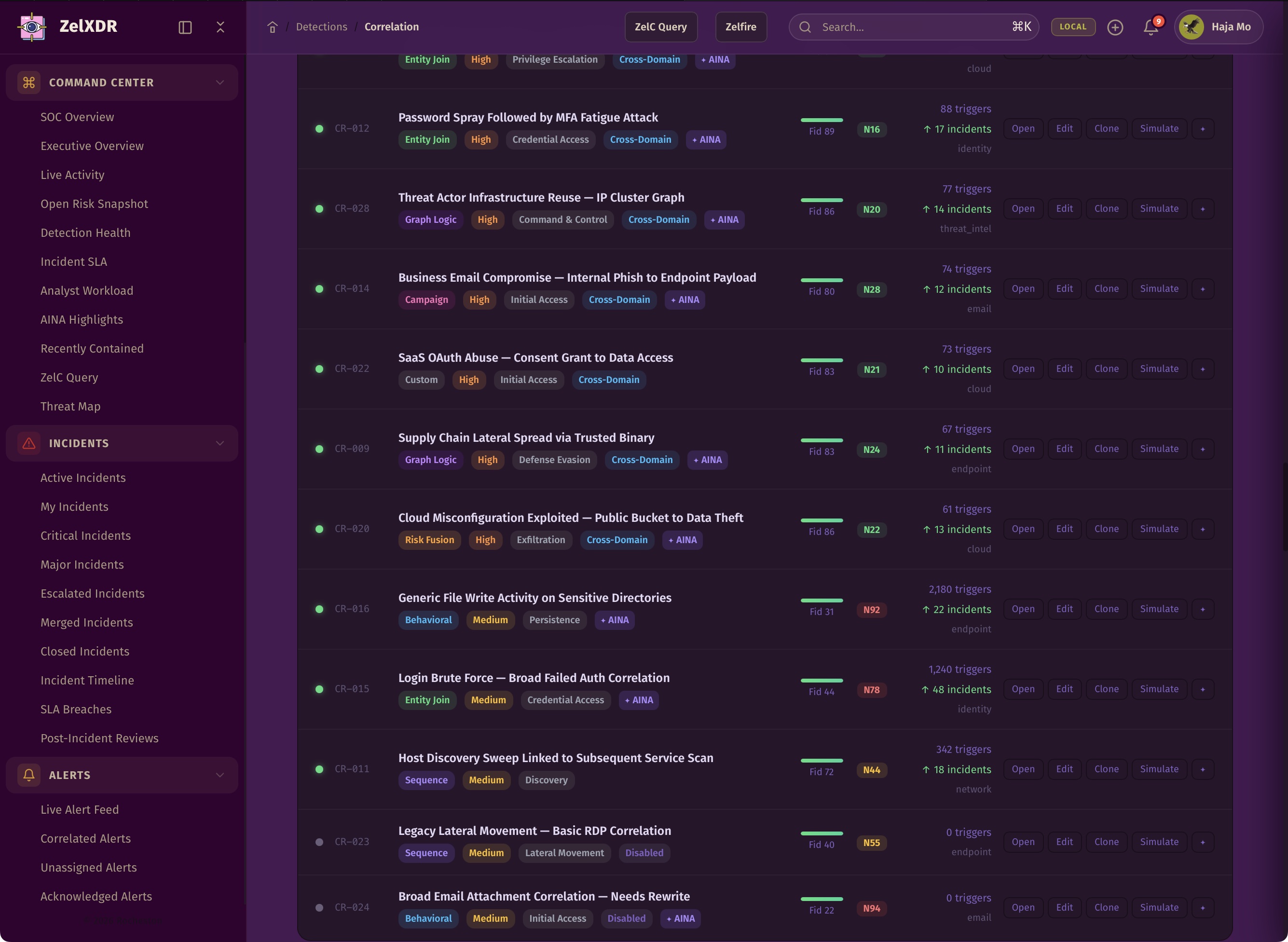 Rocheston Zelfire Zelxdr 165