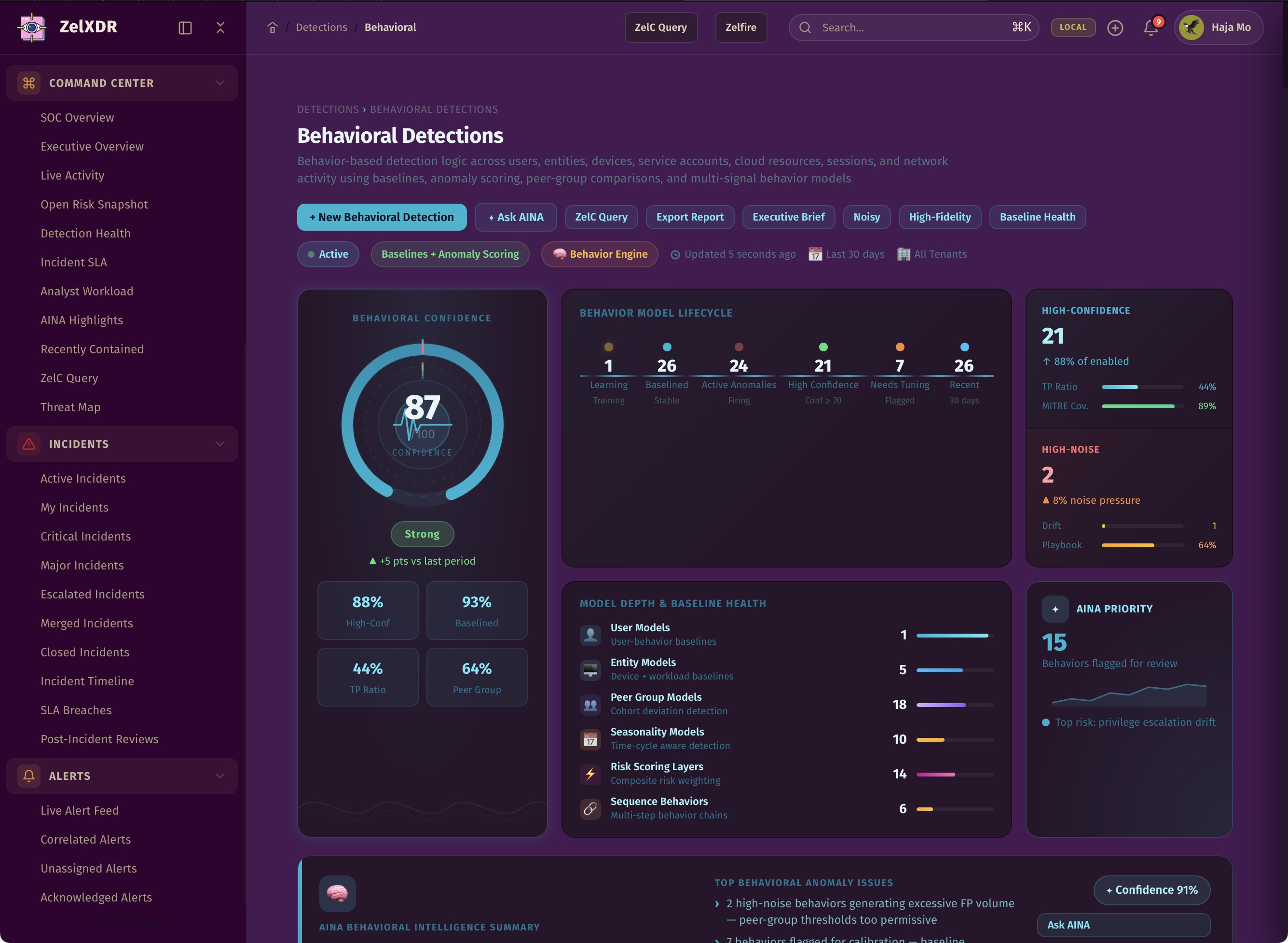 Rocheston Zelfire Zelxdr 166