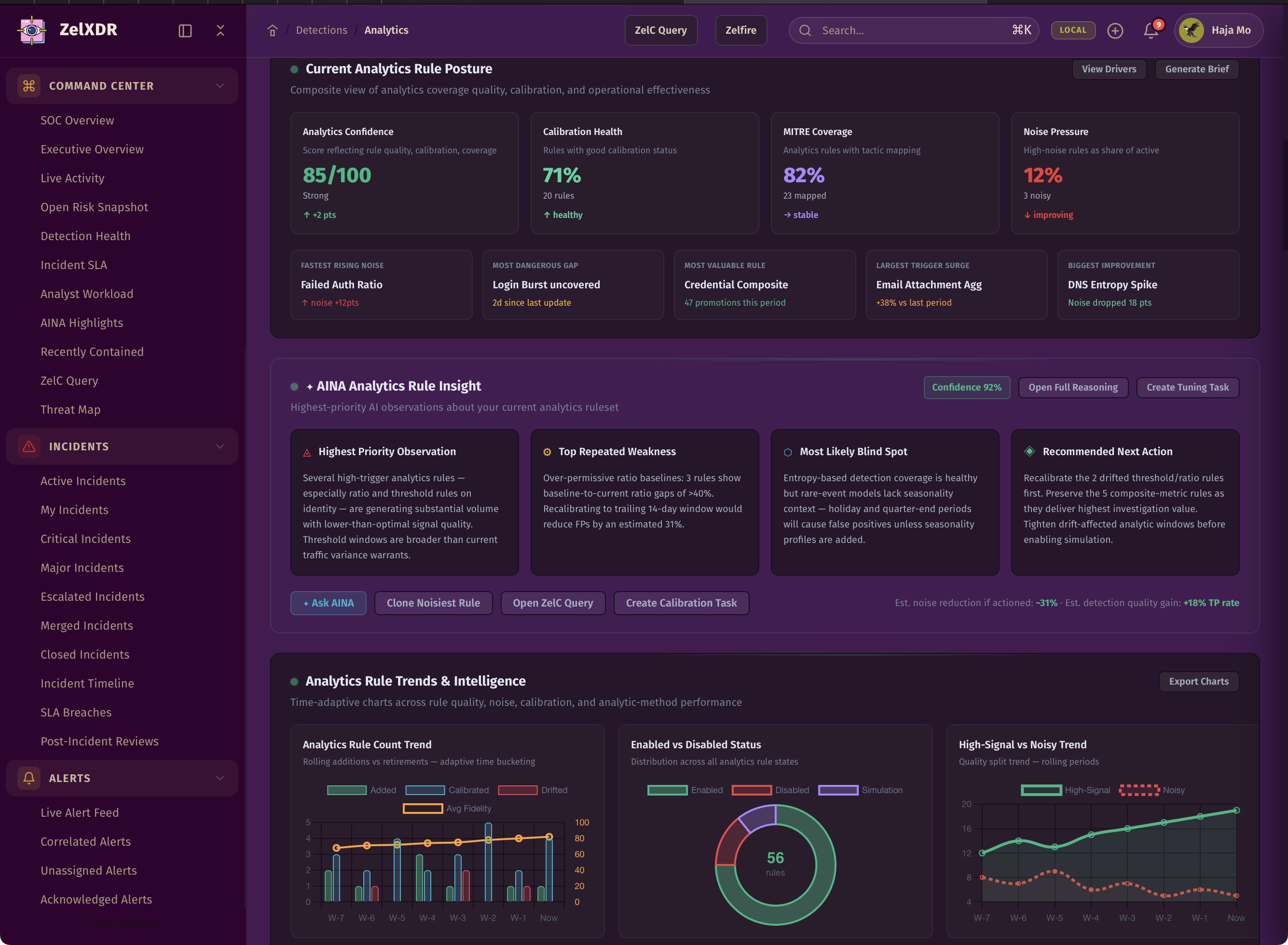 Rocheston Zelfire Zelxdr 168