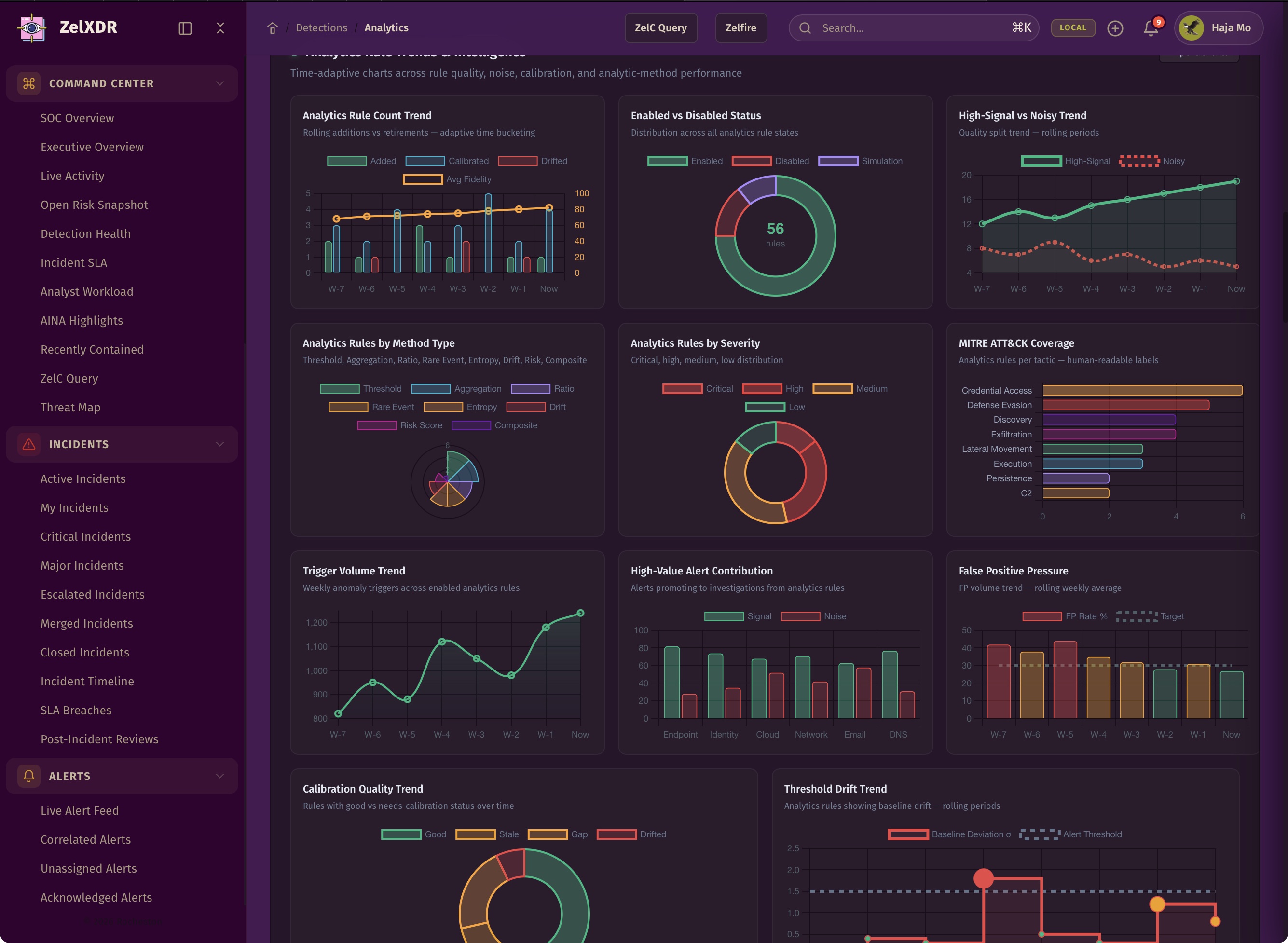 Rocheston Zelfire Zelxdr 169