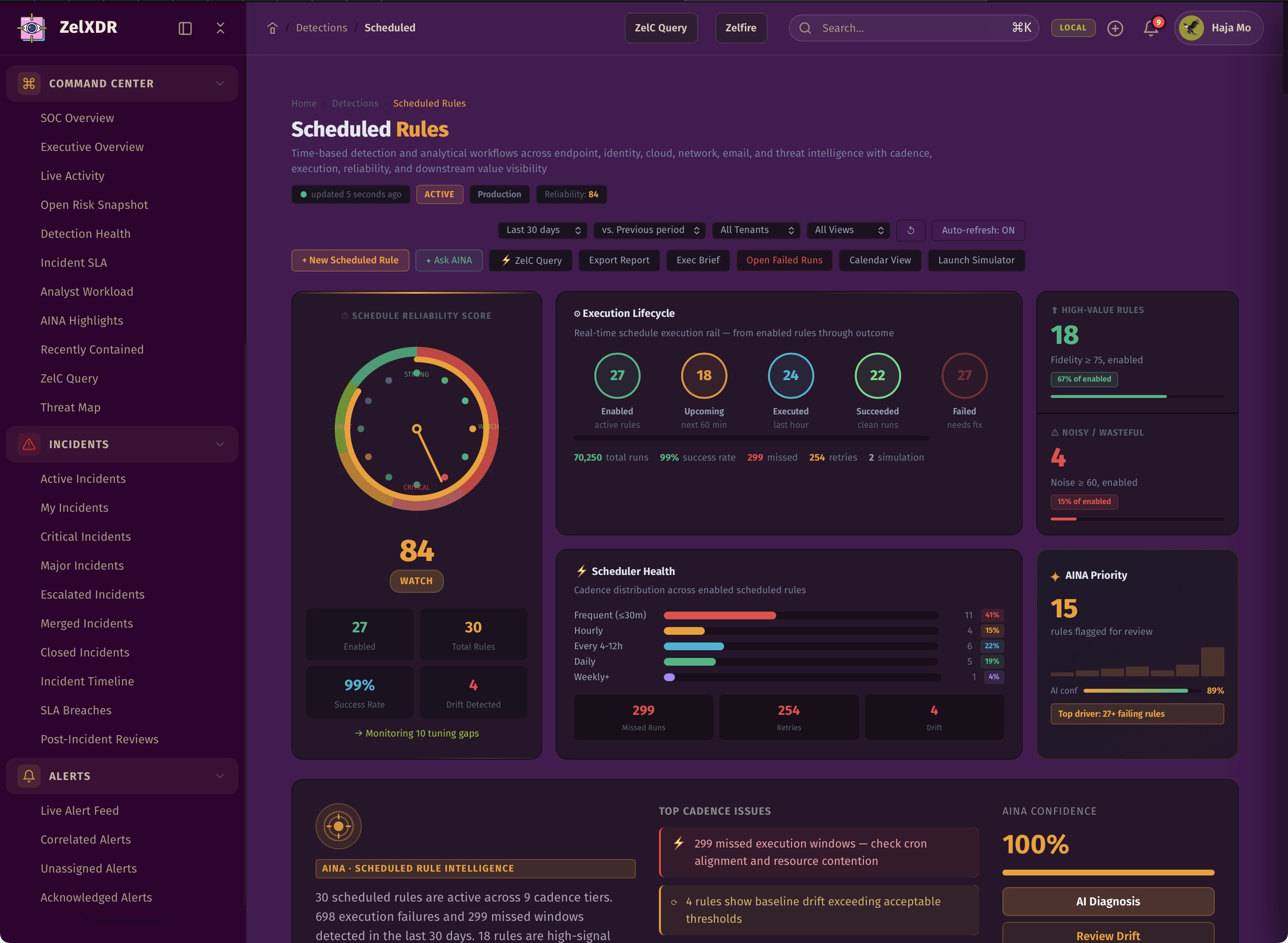 Rocheston Zelfire Zelxdr 173