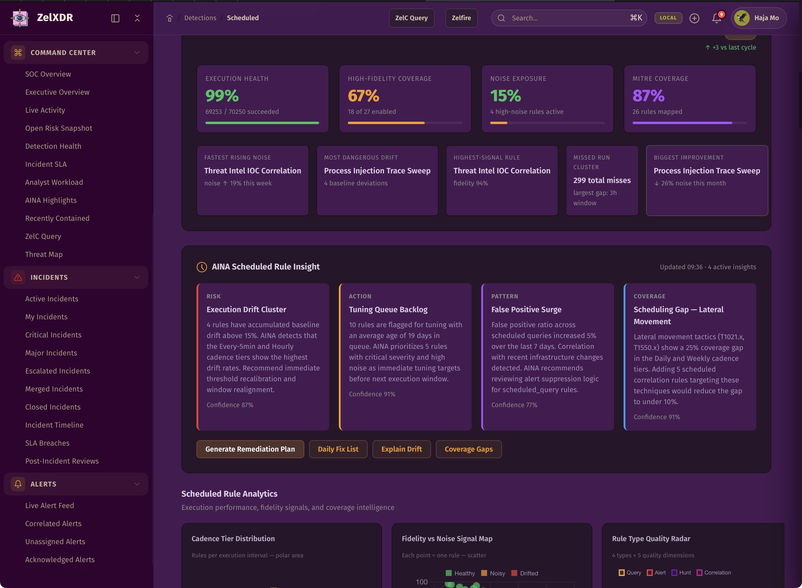 Rocheston Zelfire Zelxdr 174