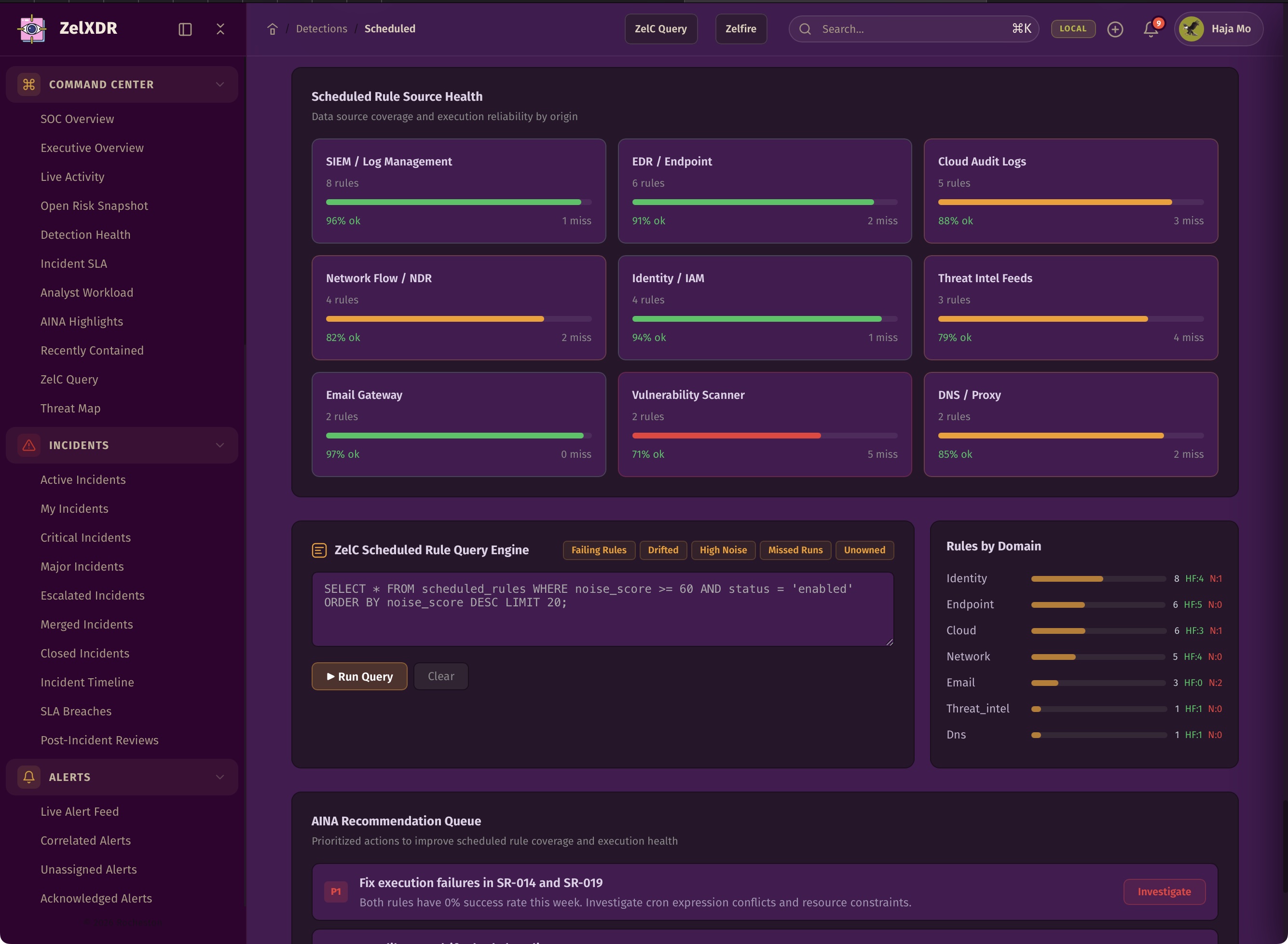Rocheston Zelfire Zelxdr 179