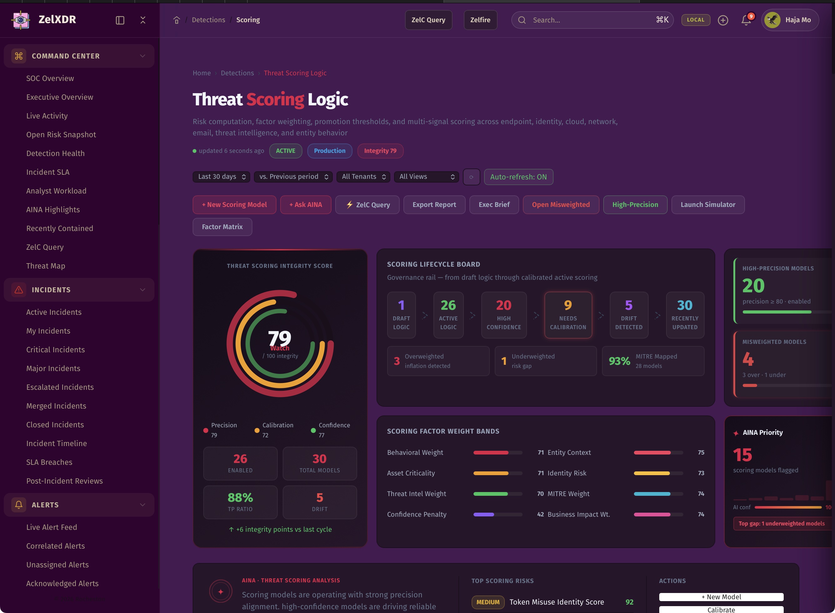 Rocheston Zelfire Zelxdr 180