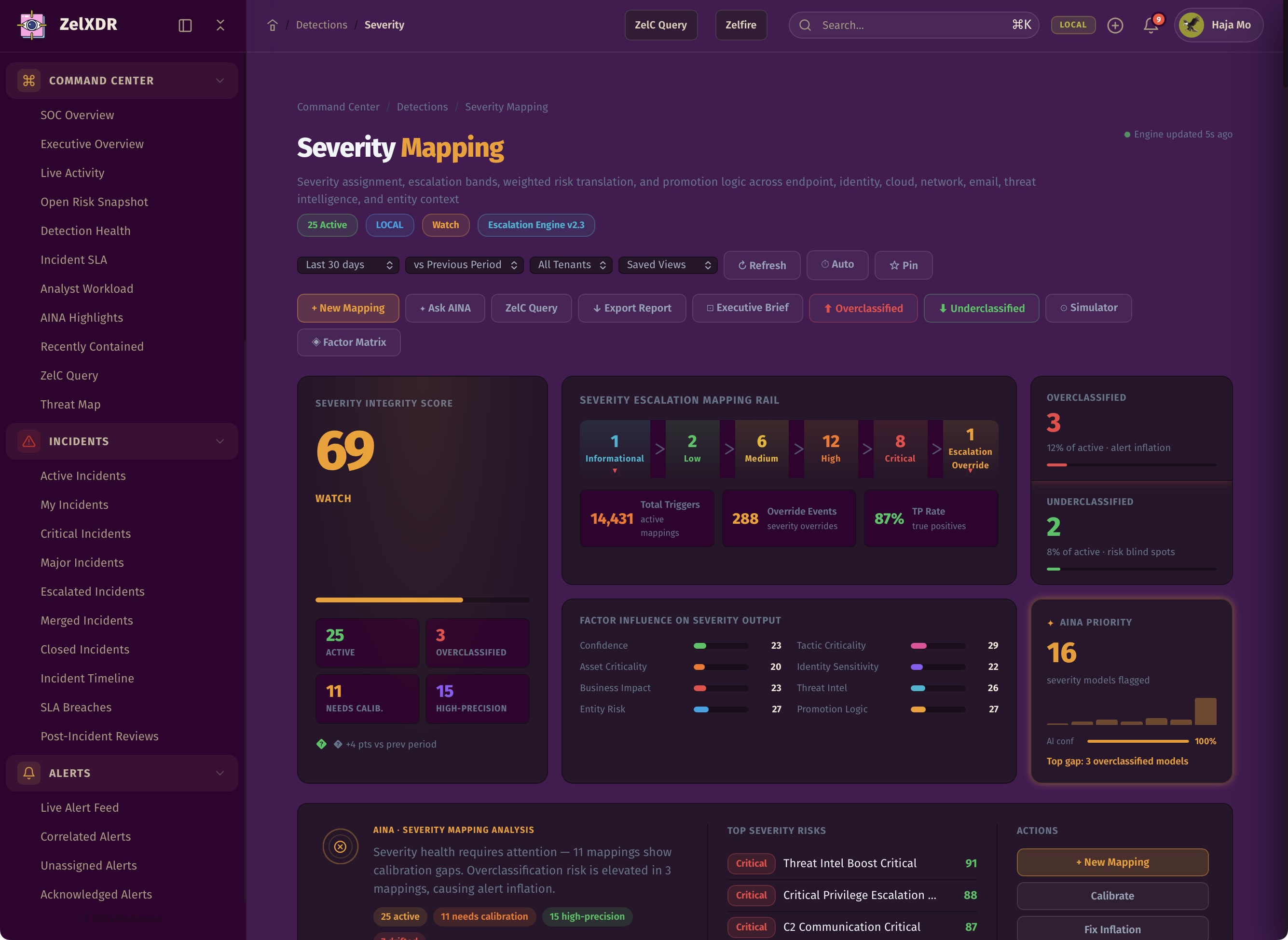 Rocheston Zelfire Zelxdr 184