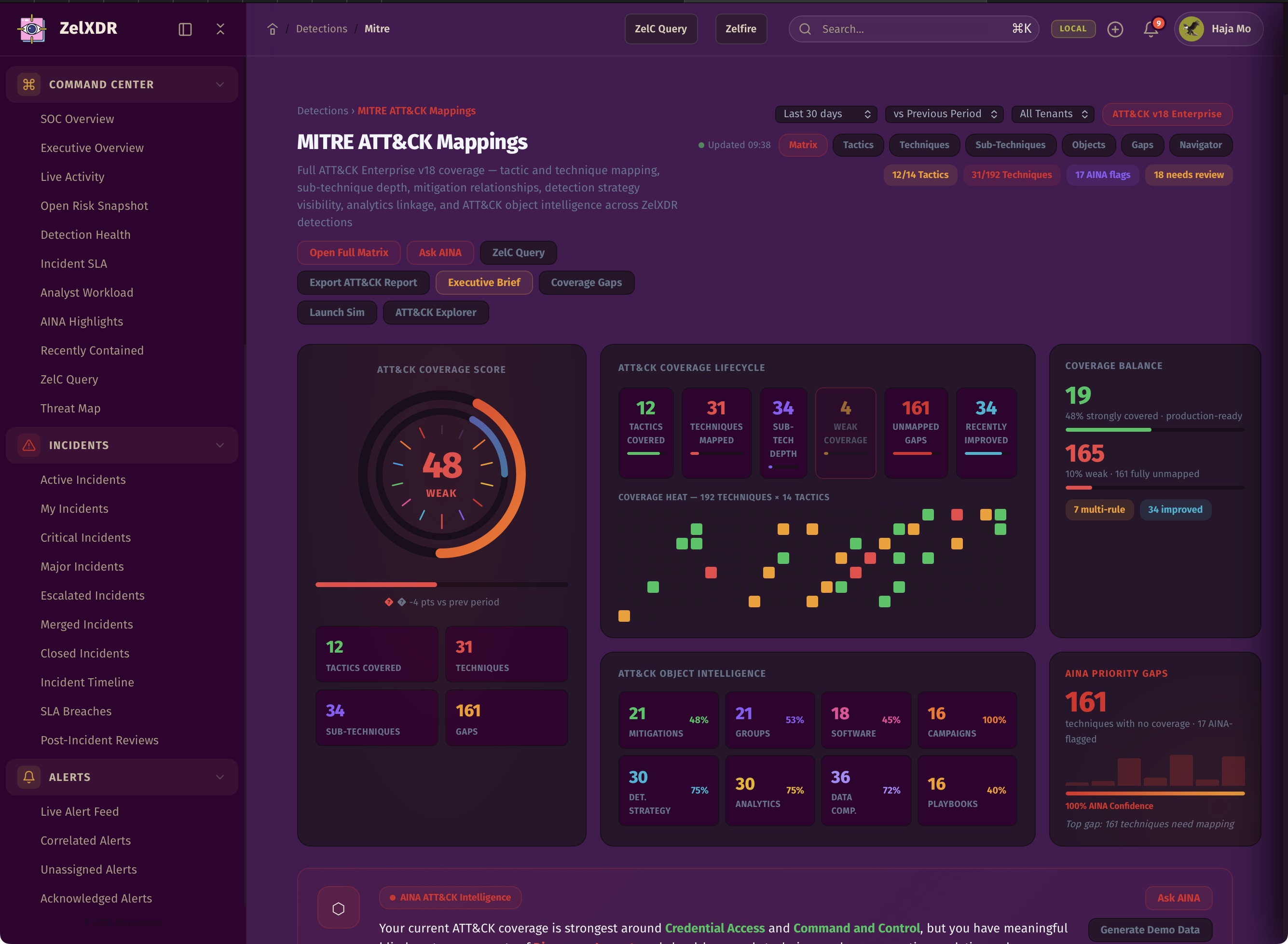 Rocheston Zelfire Zelxdr 188