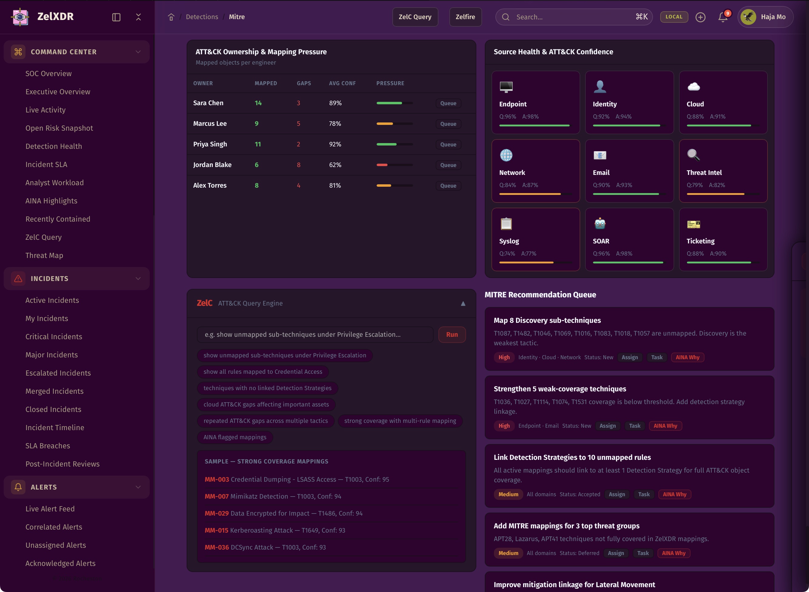 Rocheston Zelfire Zelxdr 192