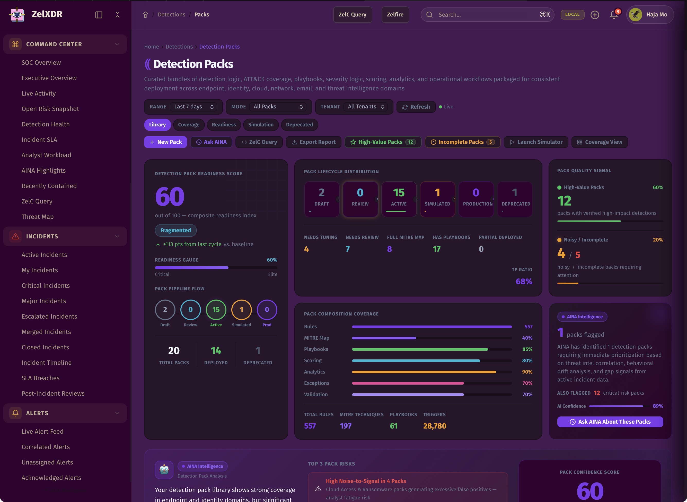 Rocheston Zelfire Zelxdr 193