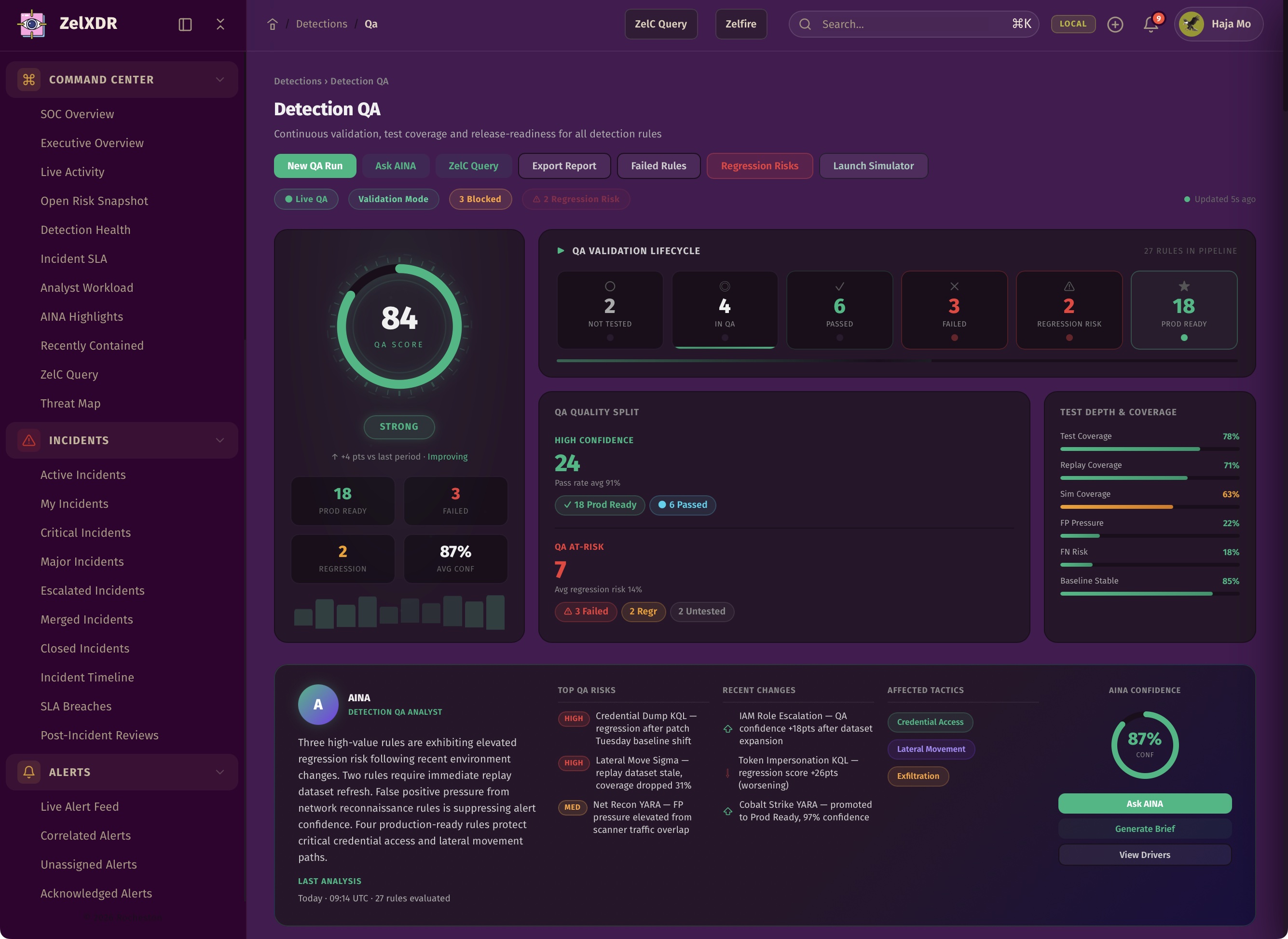 Rocheston Zelfire Zelxdr 199