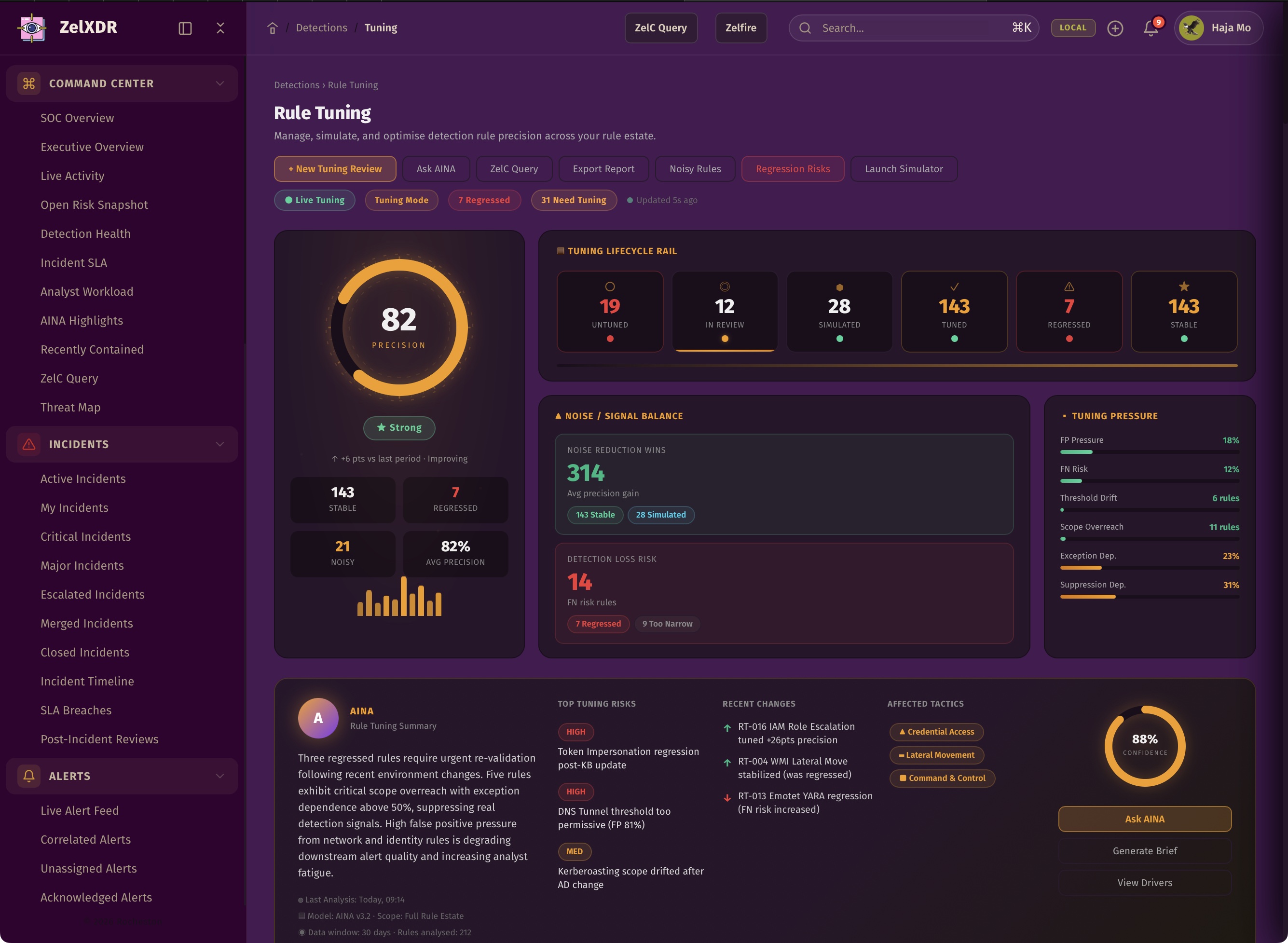 Rocheston Zelfire Zelxdr 203