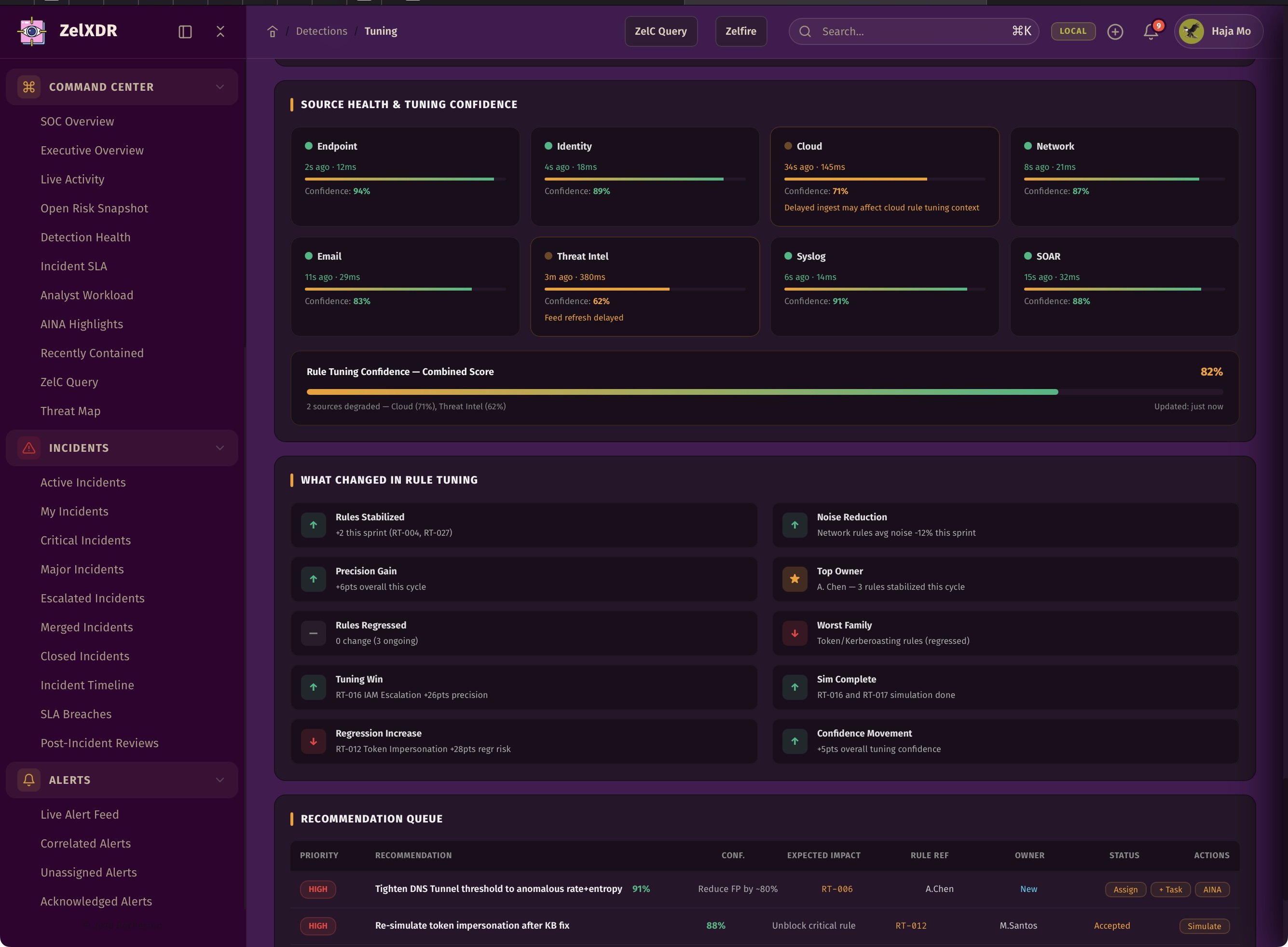 Rocheston Zelfire Zelxdr 207